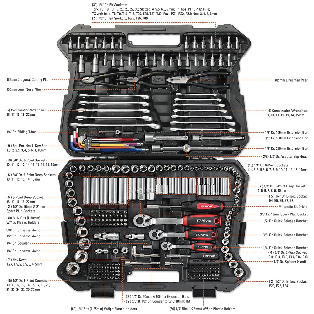 STARWORK TRUE MECHANIC™ 314-Piece Mechanics Tool Set and Socket Set, Professional Metric Set