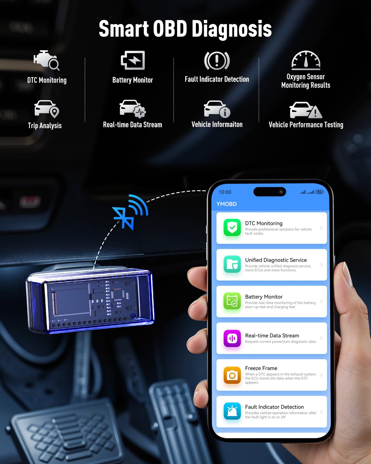 UTRAI Jump Starter with Air Compressor 150PSI, 8000A Peak 12V Jump Box for Car Battery (All Gas/12.0L Diesel), 160W DC Output Car Jumper Starter Portable, Jump Pack with OBD II Scanner, LED Light
