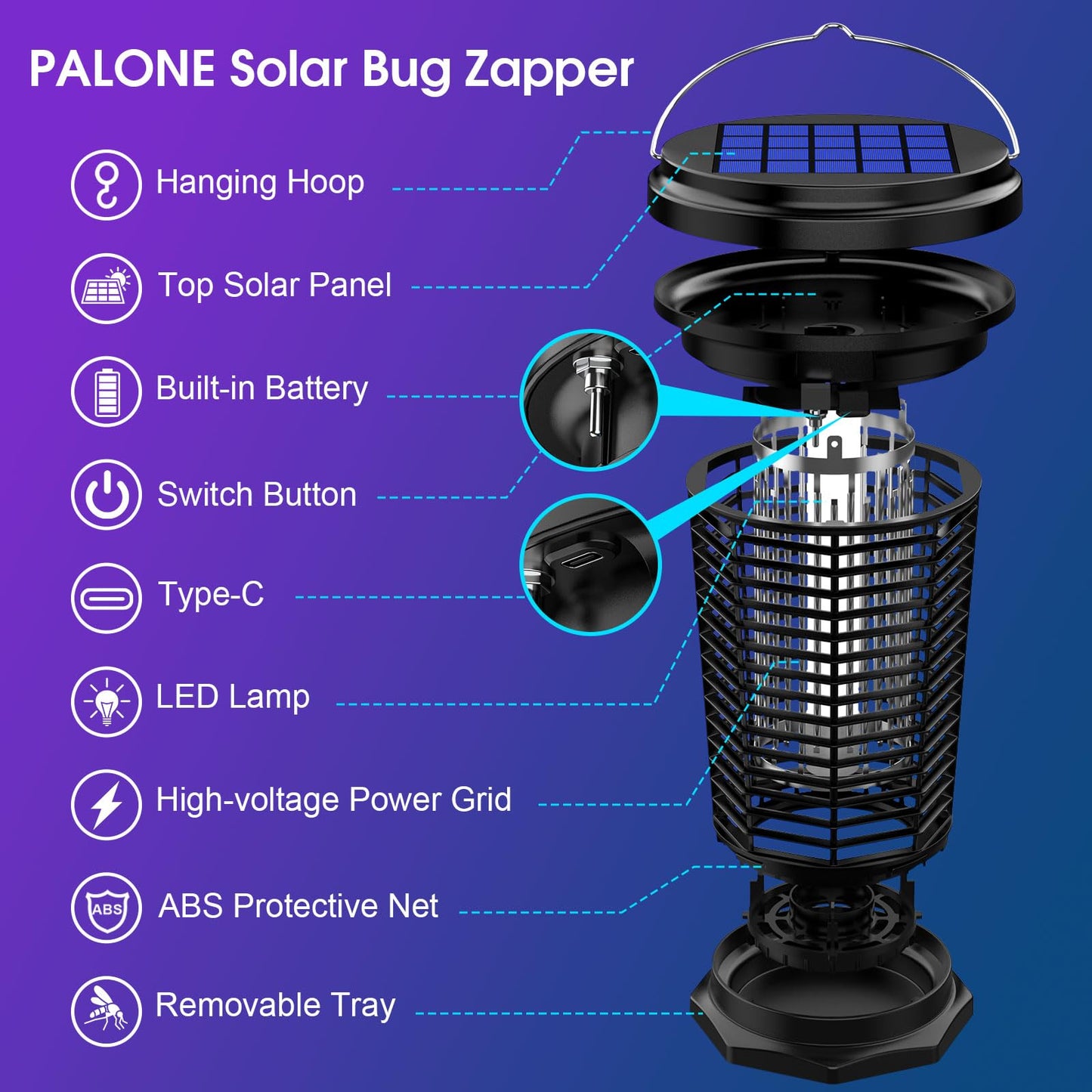 PALONE Bug Zapper for Outdoor & Indoor, USB Rechargeable Solar Bug Zapper with 5.5W Solar Power, Electric Fly Traps, Insect Zapper for Patio, Backyard, Garden, Camping