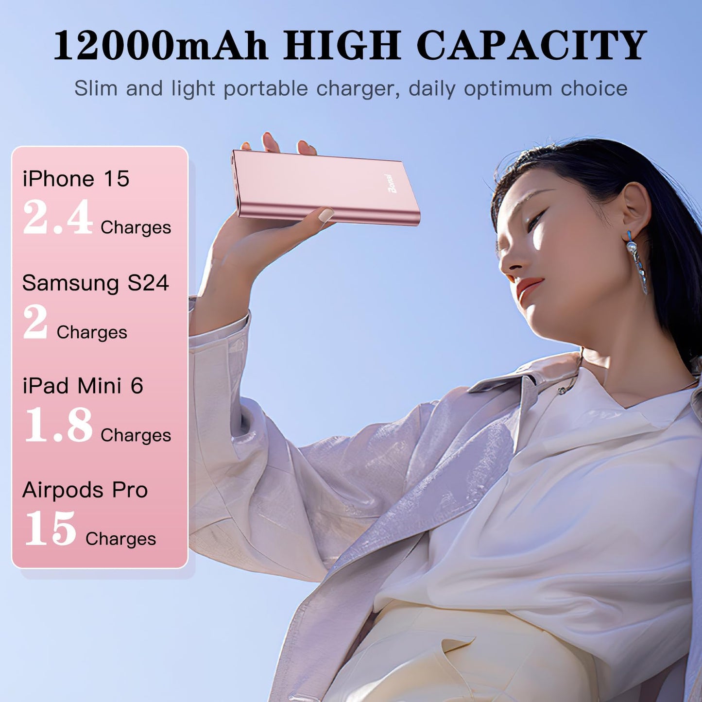 BONAI Portable Charger 12,000mAh 5V/3A Fast Charging Power Bank, Dural Input & Output Ports (USB-C in & Out) Portable Phone Charger for iPhone 17/16/15/14/13/12 Series Galxy Android iPad etc- Pink