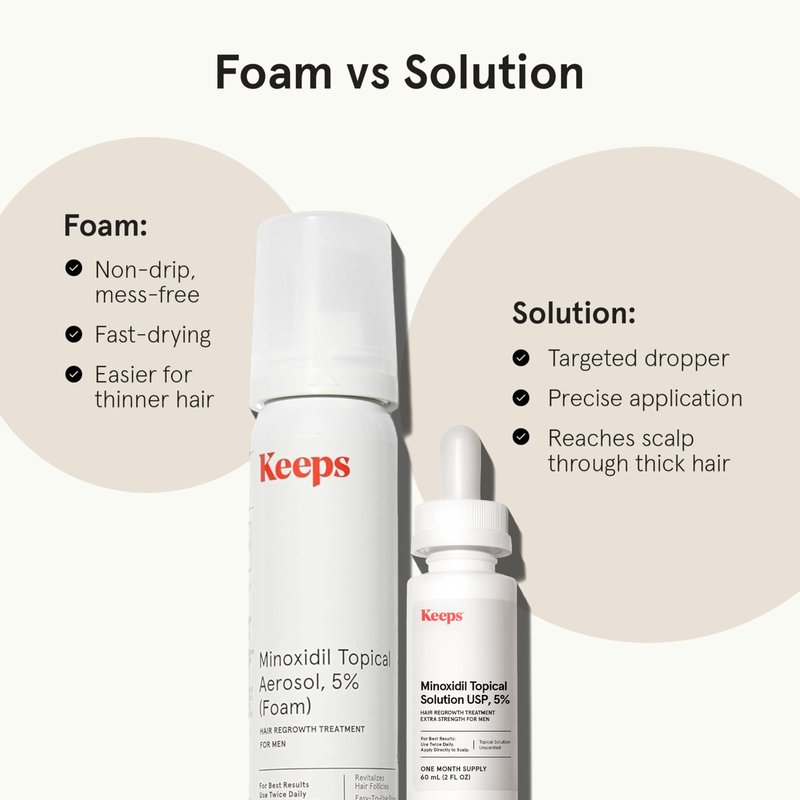 Keeps Extra Strength Minoxidil for Men Topical Aerosol Foam & Hair Growth Serum