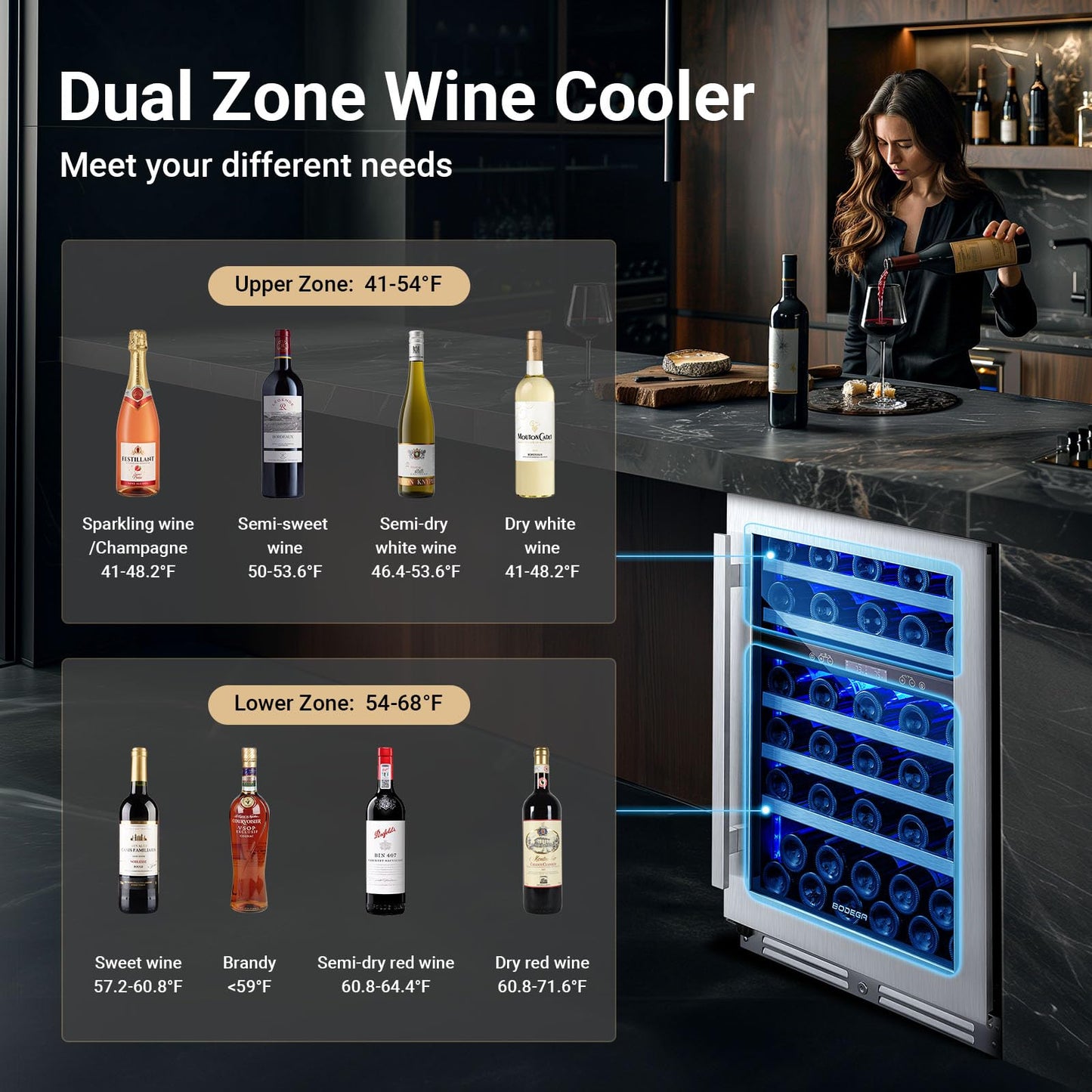 BODEGA 24 Inch Dual Zone Wine Cooler, 56 Bottle Wine Refrigerator, Built-In or Freestanding Wine Fridge, Fast & Quiet Cooling for Red, White, Sparkling Wines.