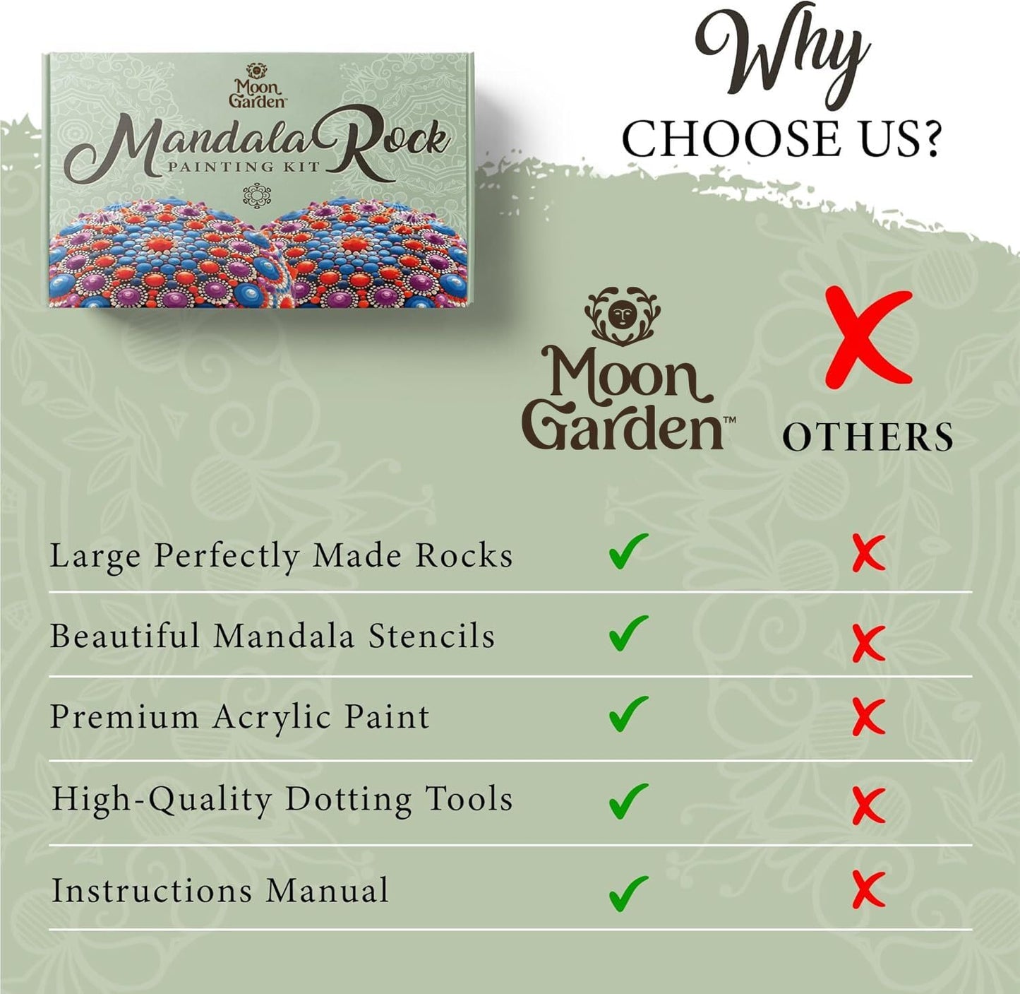 MoonGarden Mandala Rock Painting Kit - Mandala Dotting Tools Kit - Large Wooden Rocks for Painting, Stencils, Acrylic Paints, Dotting Tools for Rocks - Dot Art Kit for Adults & Kids