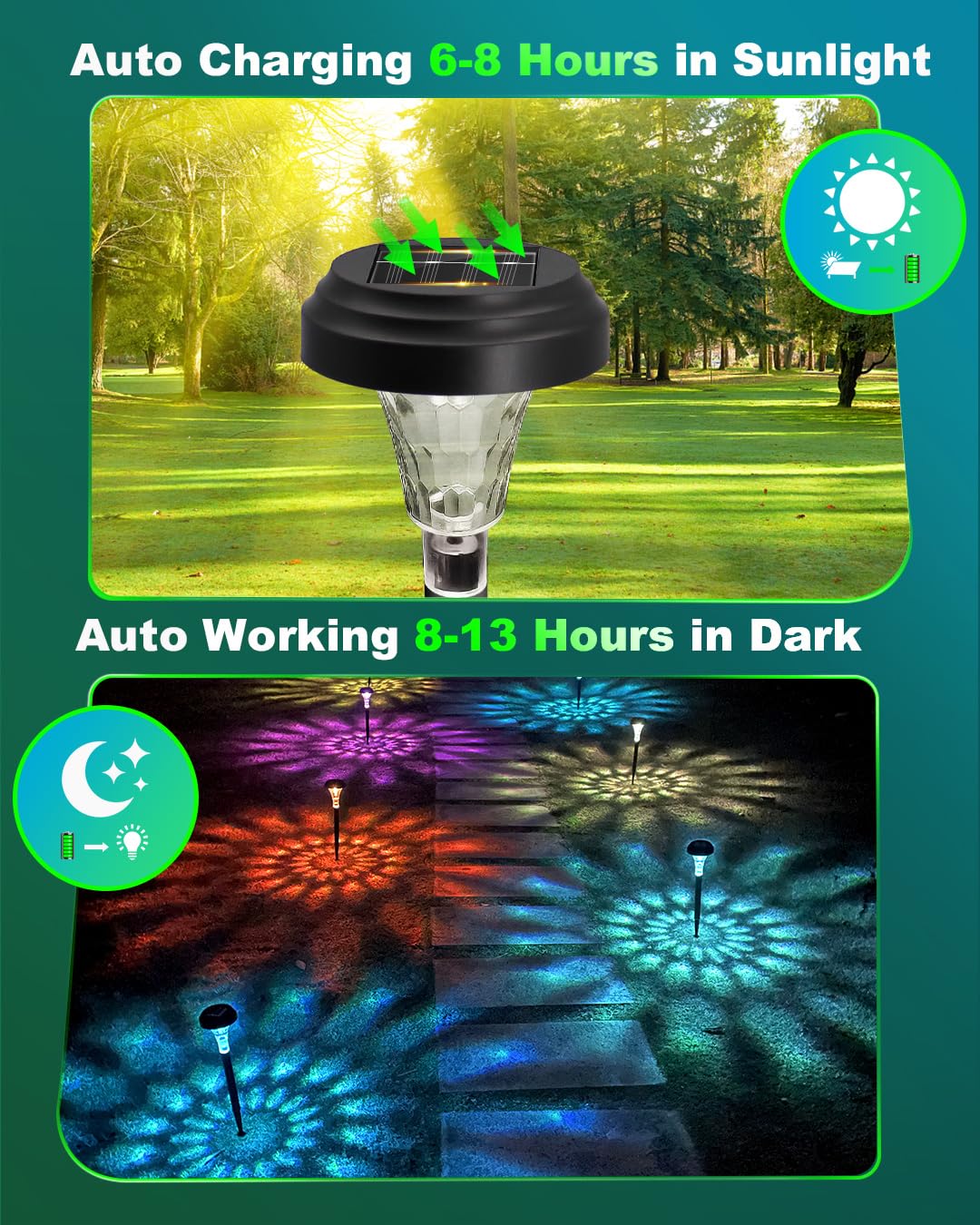 fomaia Solar Pathway Lights 12 Pack, Outdoor Solar Garden Yard Light RGB Color Changing+Warm White IP67 Waterproof, Solar Powered Garden Lights for Walkway Yard Backyard Lawn Landscape