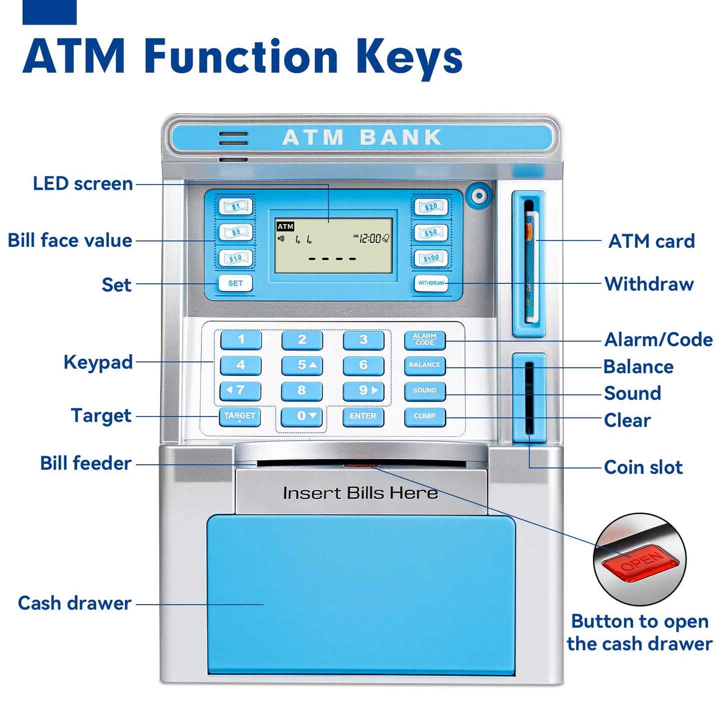 BAODLON Blue Piggy Bank for Kids, ATM Machine Bank for Real Money with Debit Card, Bill Feeder, Coin Recognition, Balance Calculator, Electronic Savings Safe Box, Cool Stuff Toys Gifts for Teen Girl