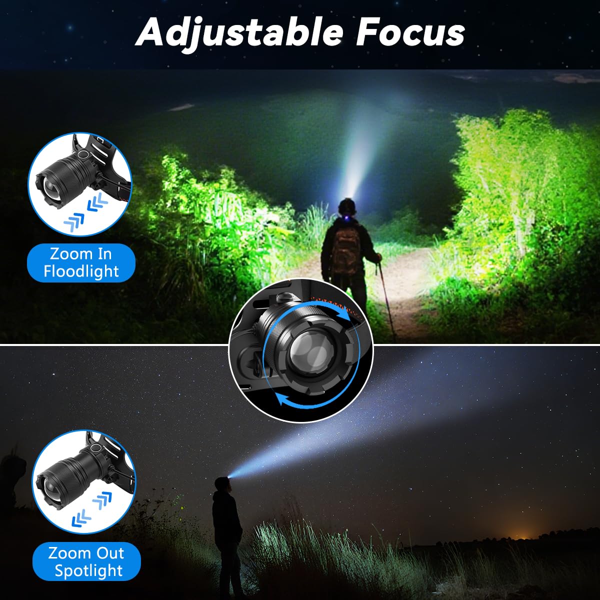 KYEKIO 3Pack Rechargeable Headlamps for Adults, 3000L Super Bright Head Lamps LED Rechargeable, 4Mode Head Lights for Forehead Hard Hat, Adjustable Focus 90°Headlight, Waterproof LED Headlamp Camping