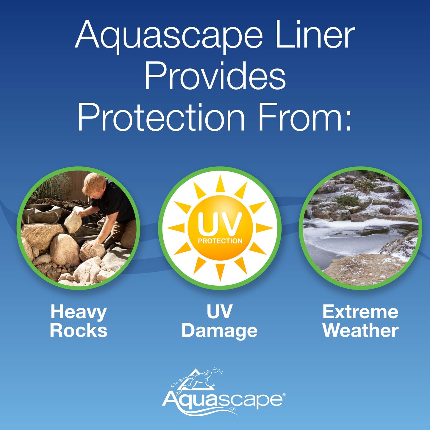 Aquascape PRO Grade 45 MIL EPDM Fish-Safe Pond and Fountain Liner, 8-ft x 10-ft, 80 sq ft, Black