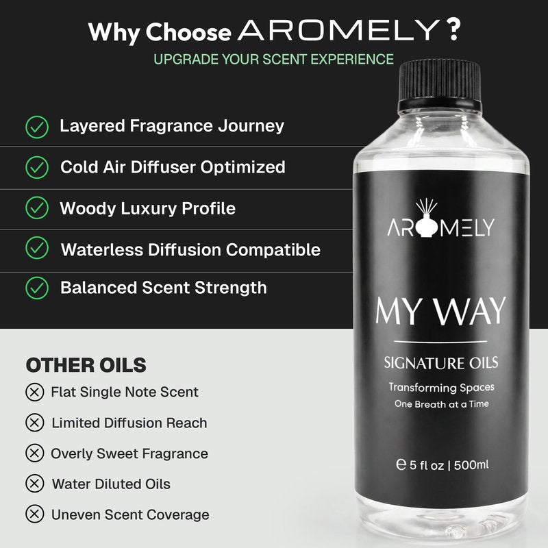 My Way Diffuser Oil Blend | Luxury Home Fragrance Oil for Diffusers | Inspired by 1 Hotel | Signature Scent with Notes of Leather, Cardamom, Lemon, Cedarwood, Iris & Amber | 500ml