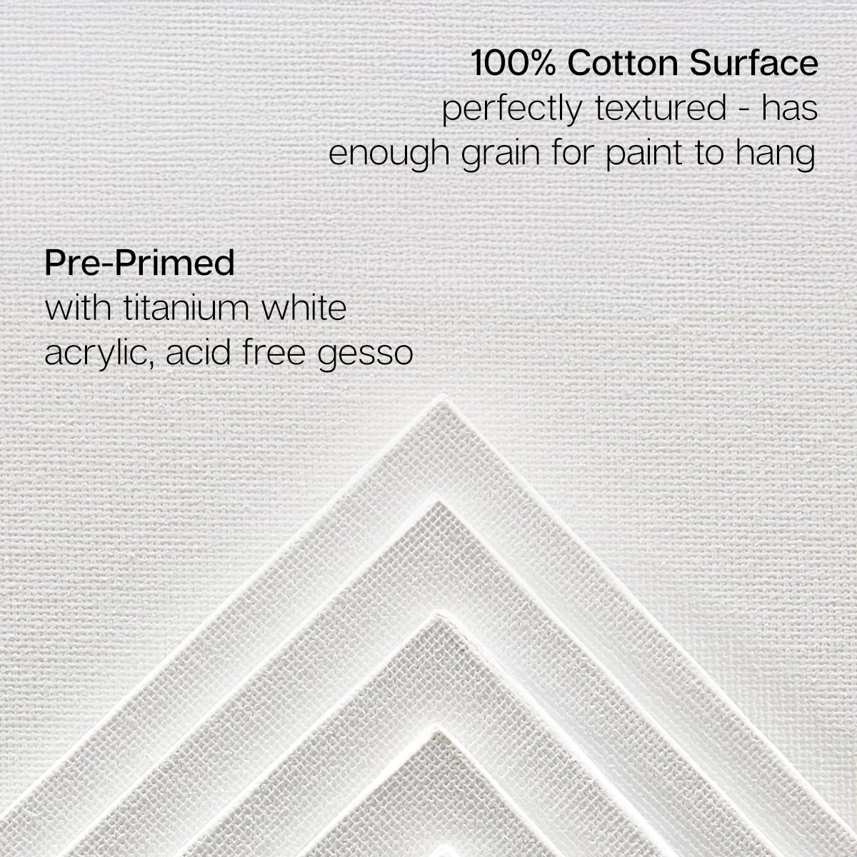 KINGART White 8" x 8" Artist Canvas Boards, Value Pack of 14 Square Panels, Gesso Primed - 100% Cotton, Art Supplies for Oil and Acrylic Painting