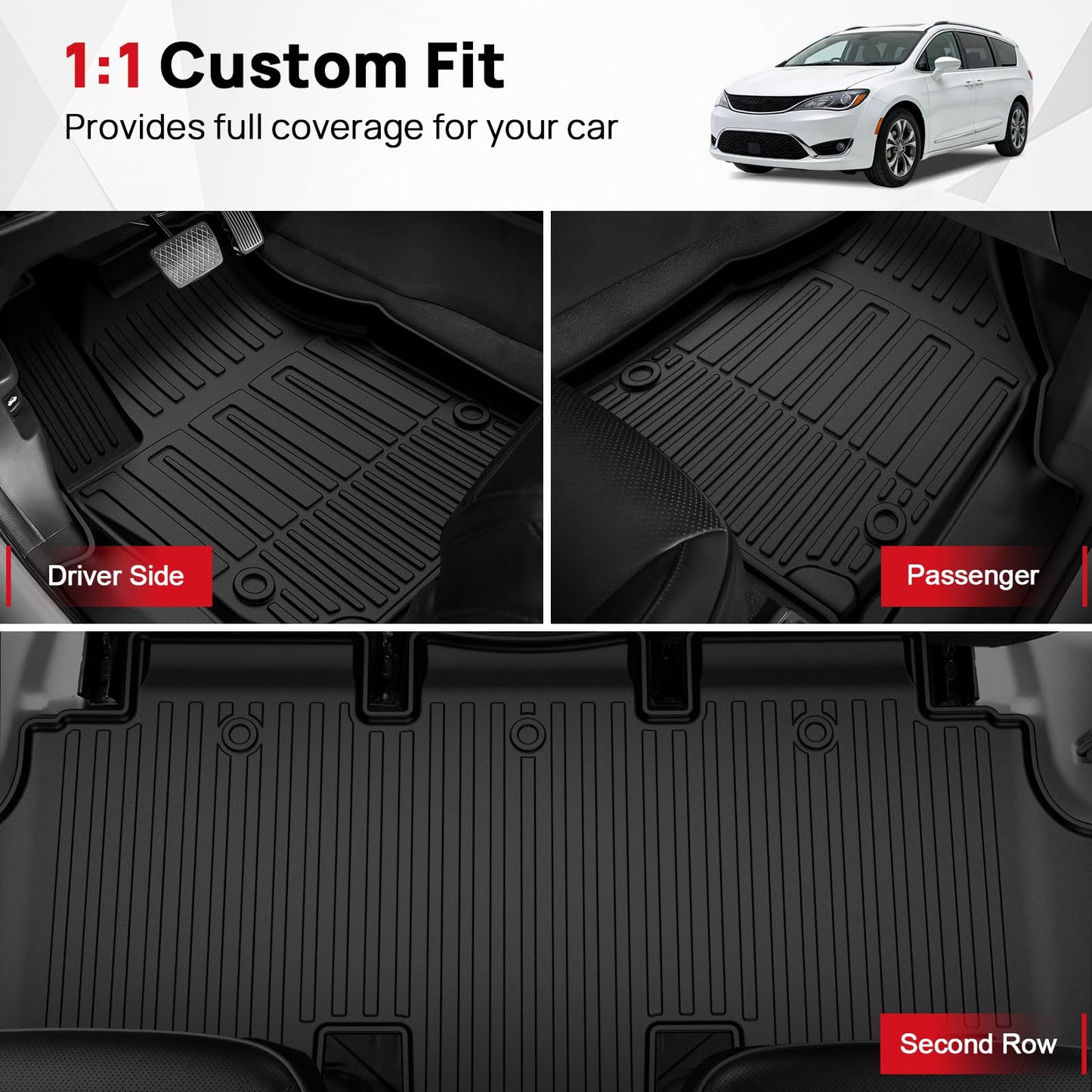 Floor Mats & Cargo Liner for 2017-2026 Chrysler Pacifica 7 Passenger Model (Non Hybrid&Non Pinnacle) & 2020-2026 Voyager: Custom All-Weather Protection Full Set TPE Floor Liners