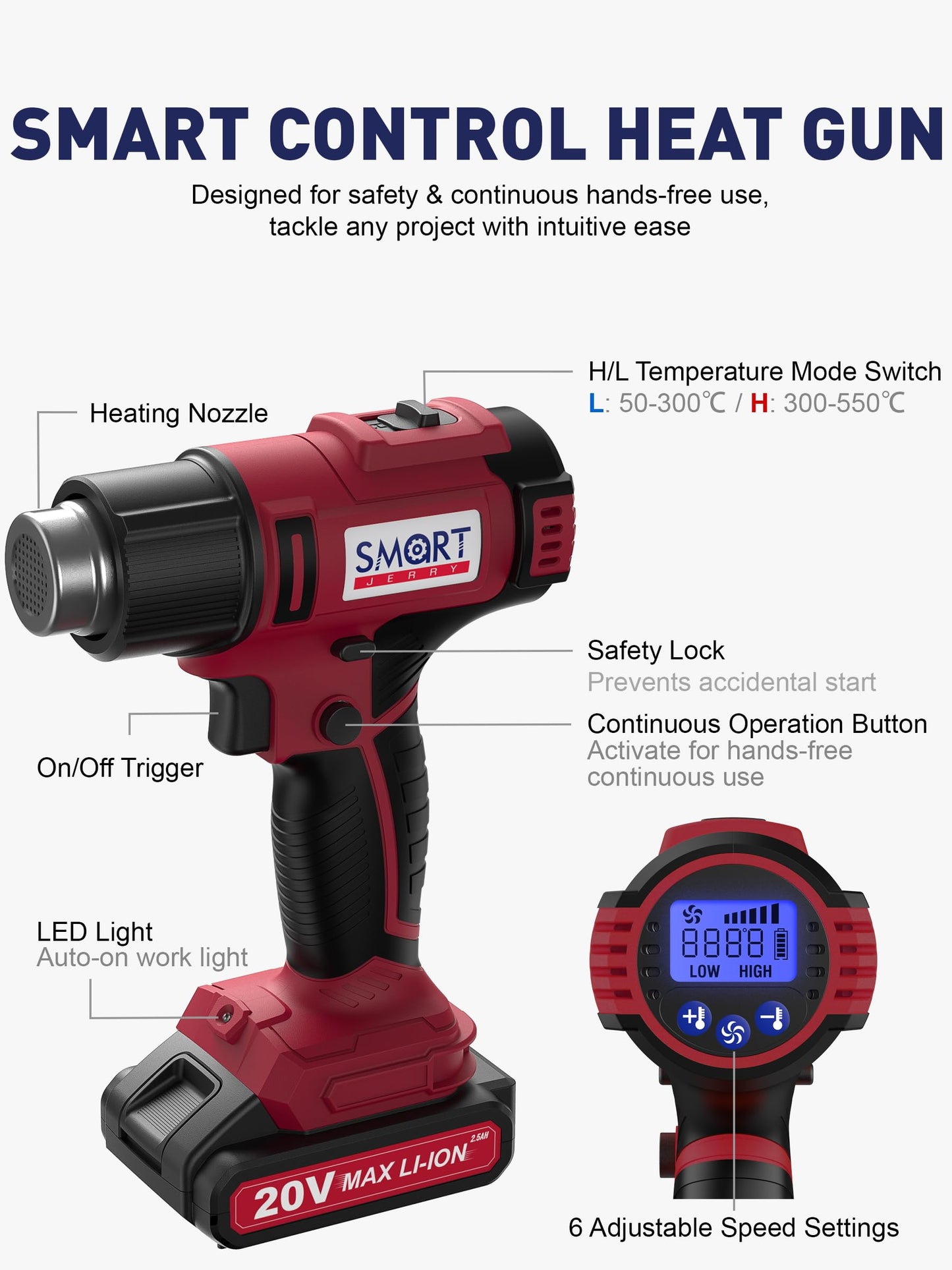SMART JERRY - Cordless Heat Gun | Portable Heat Gun for Vinyl Wrap, Resin, Crafting, Shrink Tubing & Candle Making | Battery Powered Heat Gun Kit w/ 5 Nozzles (20V Li-ion Battery Included)