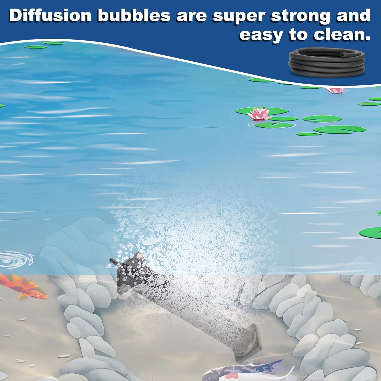 Pond Aerator|Septic Tank Air Pump| Premium Koi Fish Pond Aeration System| Applicable Depth 0-8 feet| 1.91CFM 4.35PSI 25W| Includes Two 20ft Rubber Airlines and Diffusers