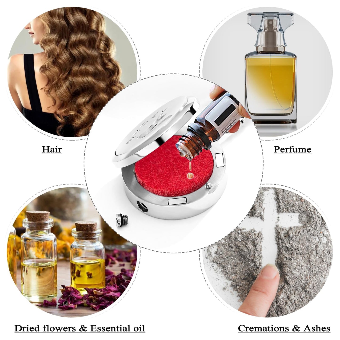 Minicremation Stainless Steel Paw Print Round Perfume Essential Oil Diffuser Pendant Necklace Women Aromatherapy Essential Oil Diffuser Locket Pendant Necklace, with Refill Pads (Customize-Image)