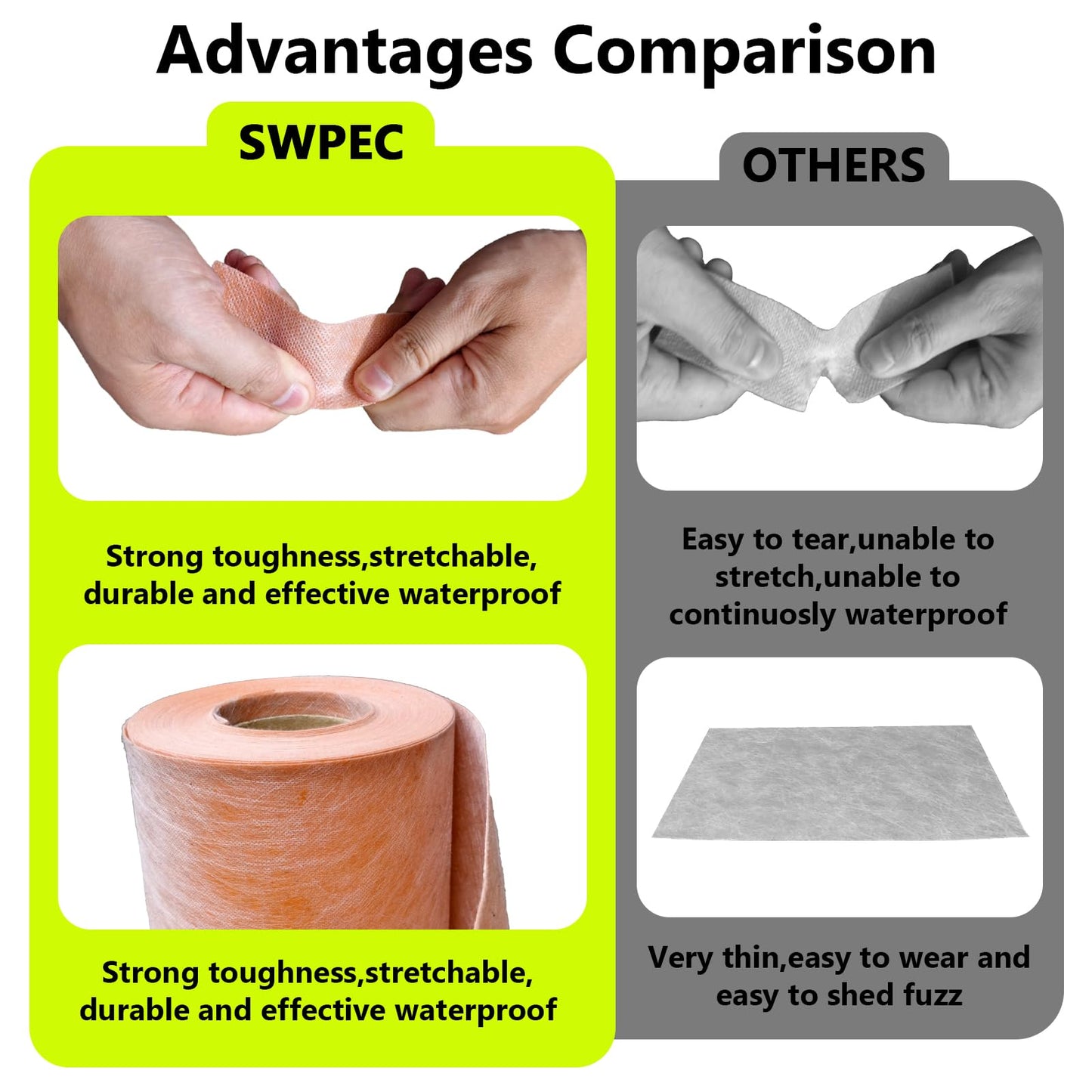 Waterproof Membrane 23.6mils/0.6mm Thickness 3.3x98.4’/ 323 Sq Ft Tile Underlayment Waterproofing Membrane PE Fabric for Shower Walls, Bathroom Floors, Sauna Room, Roof Polyethylene Fabric Roll Roof