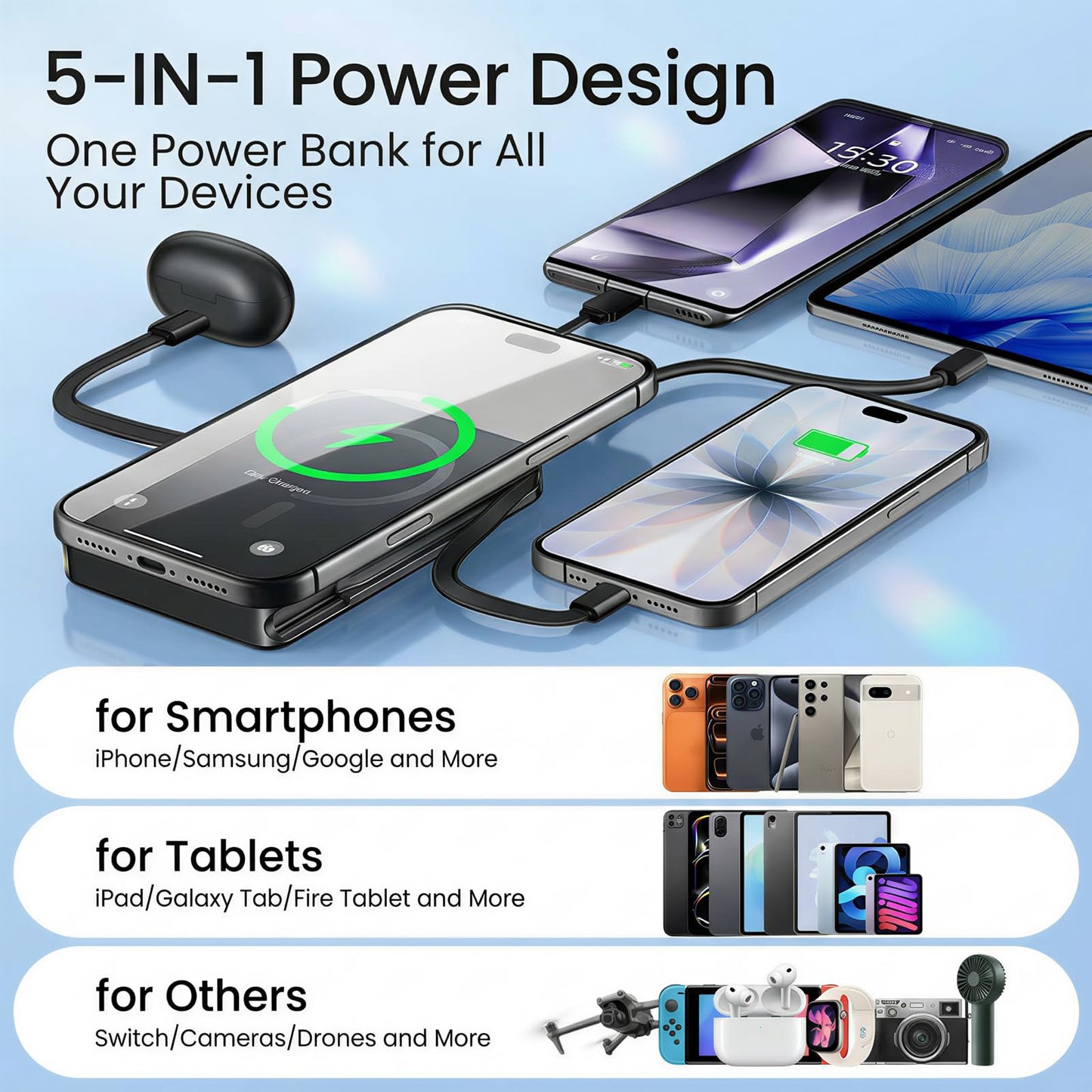 ATGIH 20000mAh Magsafe Wireless Power Bank, 5-in-1 Portable Charger with 2 Built in Cables, 20W PD Fast Charging for Magnetic Battery Pack Phone Charger, for iPhone 17 16 15 14 13, 12，All Series