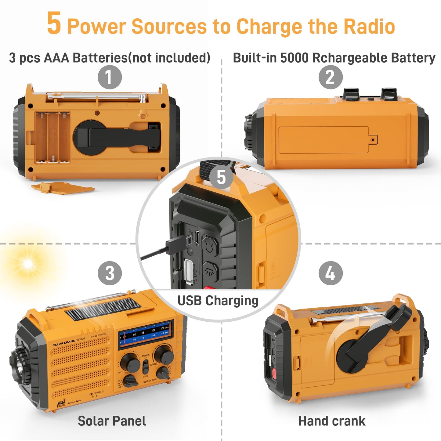 Eoxsmile Emergency Radio with NOAA Weather Alert, 5000mAh Solar Hand Crank Portable AM/FM Shortwave Radio, Rechargeable Battery Powered, USB Charger, Flashlight, SOS Alarm for Home Outdoor Survival