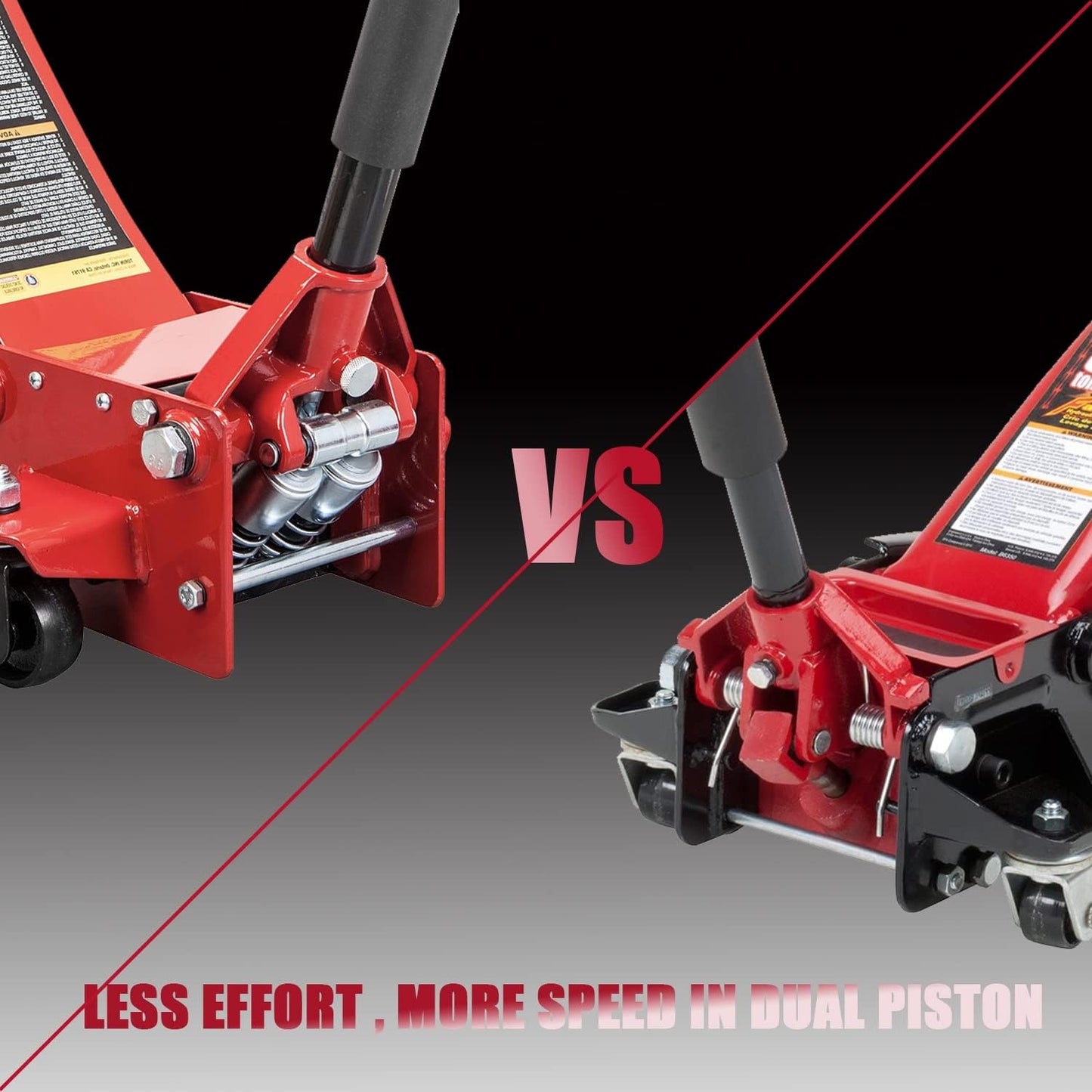 Big RED 3 Ton Dual Hydraulic Pump Floor Jack, 7-Pump Lift (3.125"-20") for Cars/Trucks/SUVs, Low-Profile Heavy-Duty 6600lbs Steel Jack with Overload Protection & 1-Year Warranty