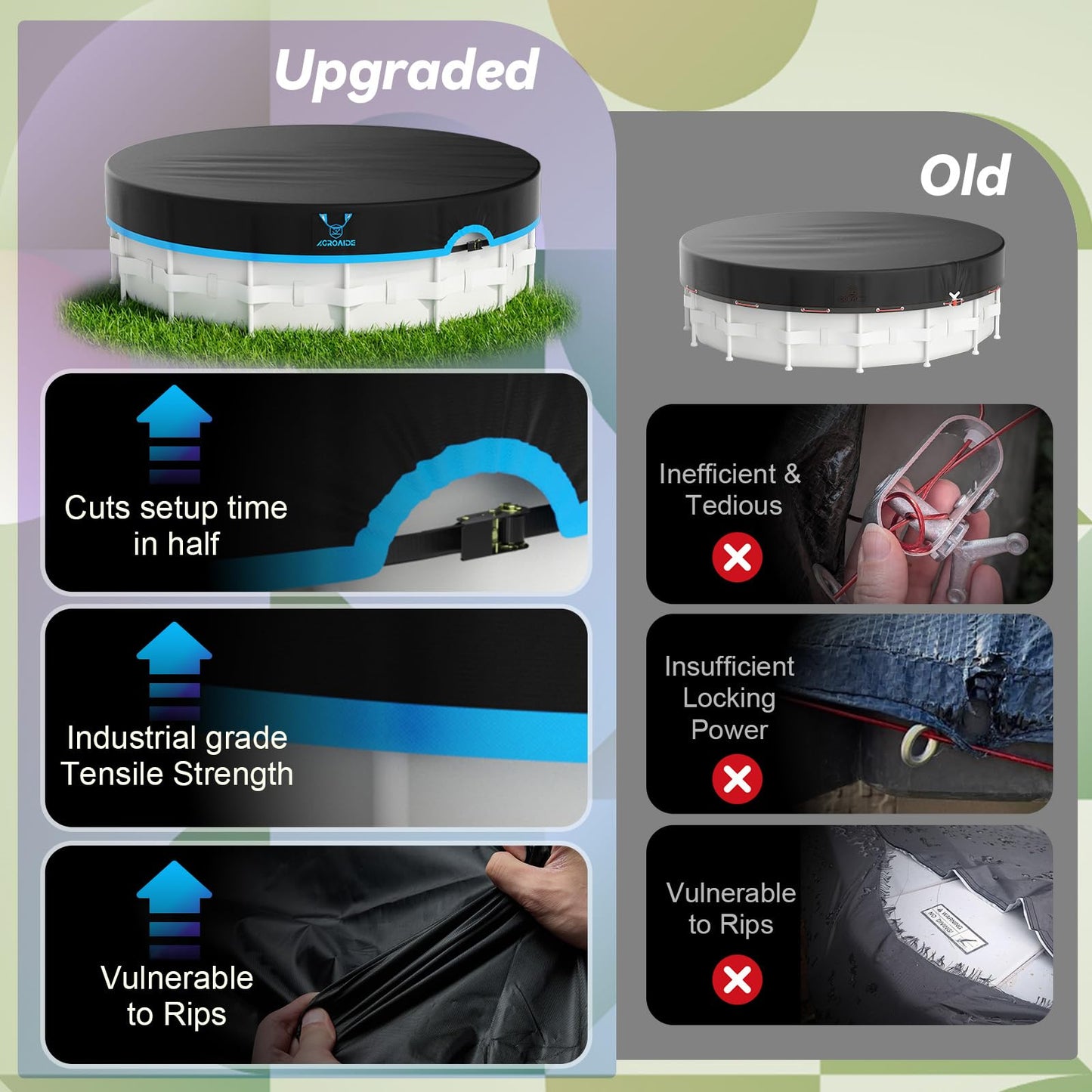 AGROAIDE 14ft Round Pool Cover, 420D Heavy Duty Oxford Fabric with Ratchet Tie Downs - UV Resistant, Cold & Keeps Out Debris
