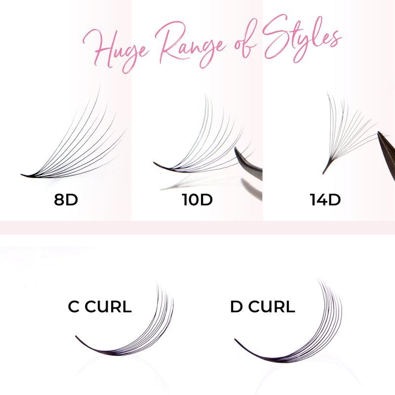 One V Salon Pro 6D Ultra-Speed Promade Fans, 1000 Premade Volume Lash Fans | D Curl | 0.07 | 8–14 mm Mixed Lengths | Thin Base, Quick Application Eyelash Extensions (Ultra 6D-0.07-D Curl)