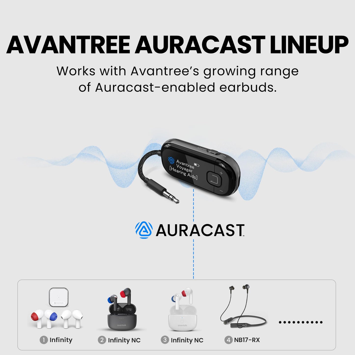 Avantree Voyager - Airplane Bluetooth Adapter for Headphones & AirPods, Bluetooth 5.4 with Latest Auracast & OLED Display, Qualcomm Chip, aptX Adaptive, Wireless Audio Transmitter for Travel & Flight