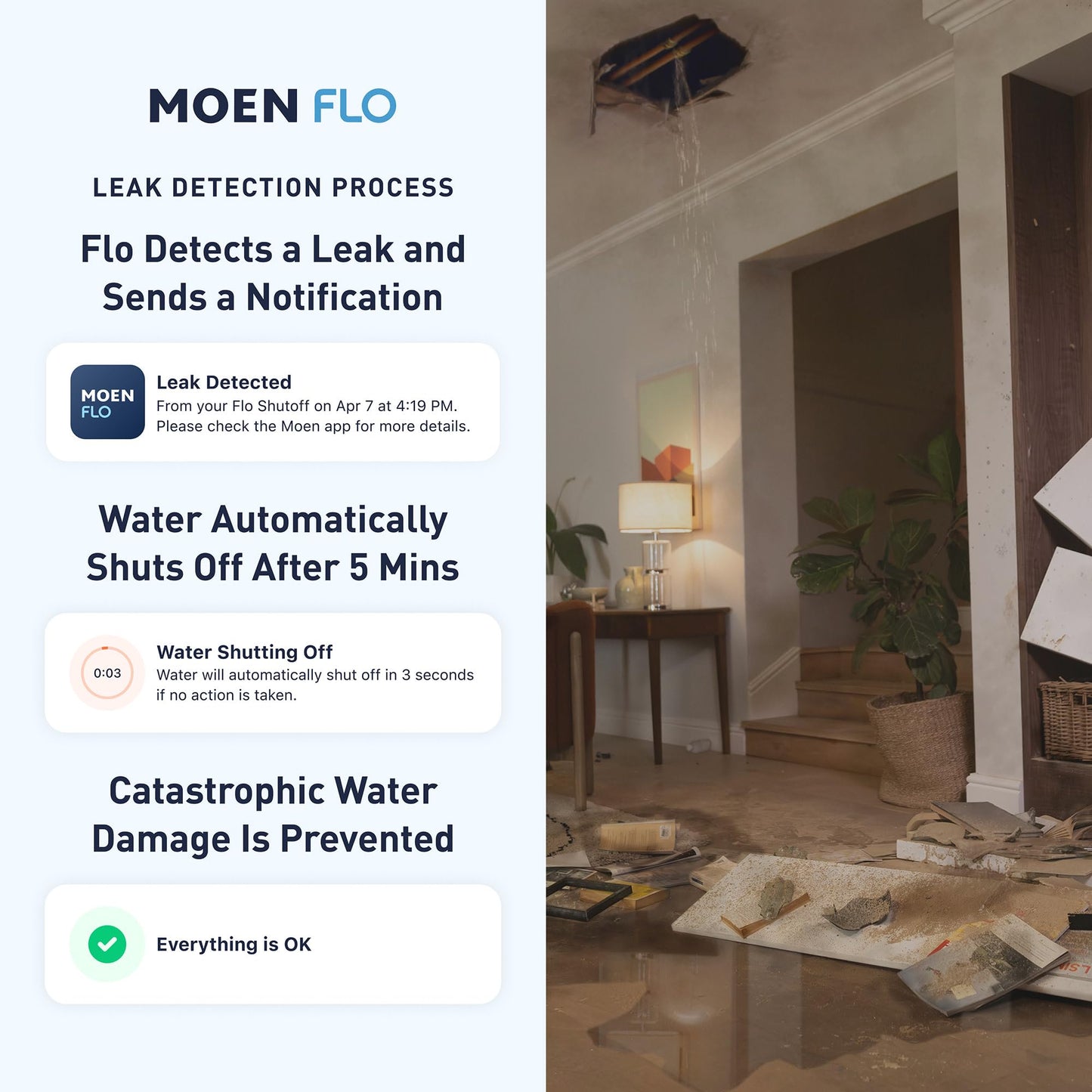 Moen 900-006 Flo by Moen 1-Inch Smart Water Shutoff with 920-005 Flo by Moen Smart Water Detector, 3-Pack
