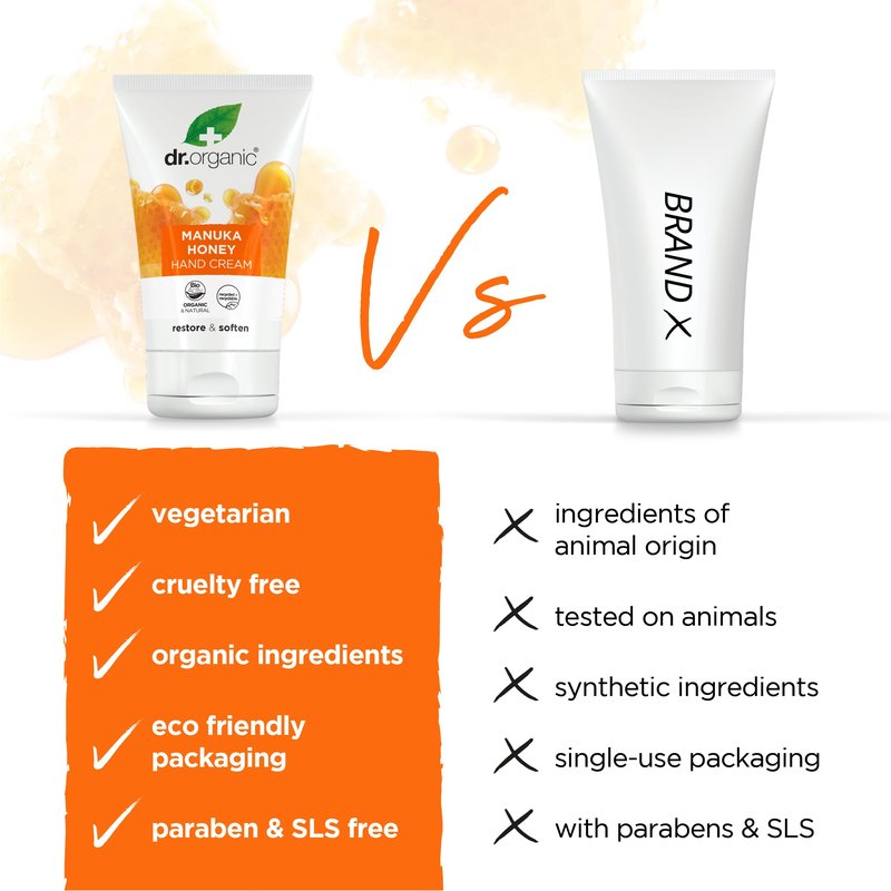 DR ORGANIC Manuka Honey Hand Cream, 0.16 kg