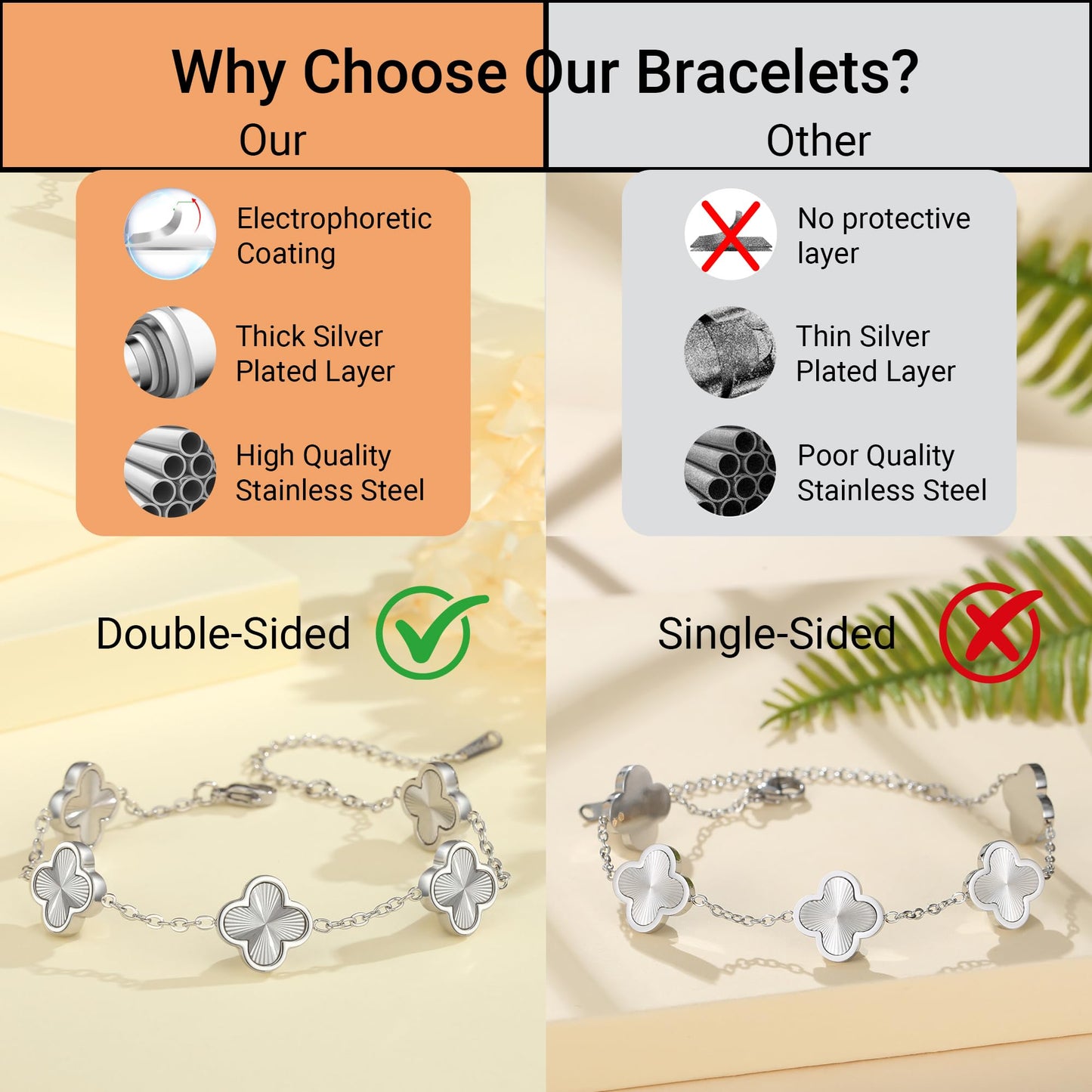 CORSMGSE 18K Gold Plated Clover Lucky Bracelet for Women Gold White Black Pink Green Red Blue Adjustable Double Sided Flower Four Leaf Link Bracelets Trendy Jewelry Gifts for Women Men (Silver)