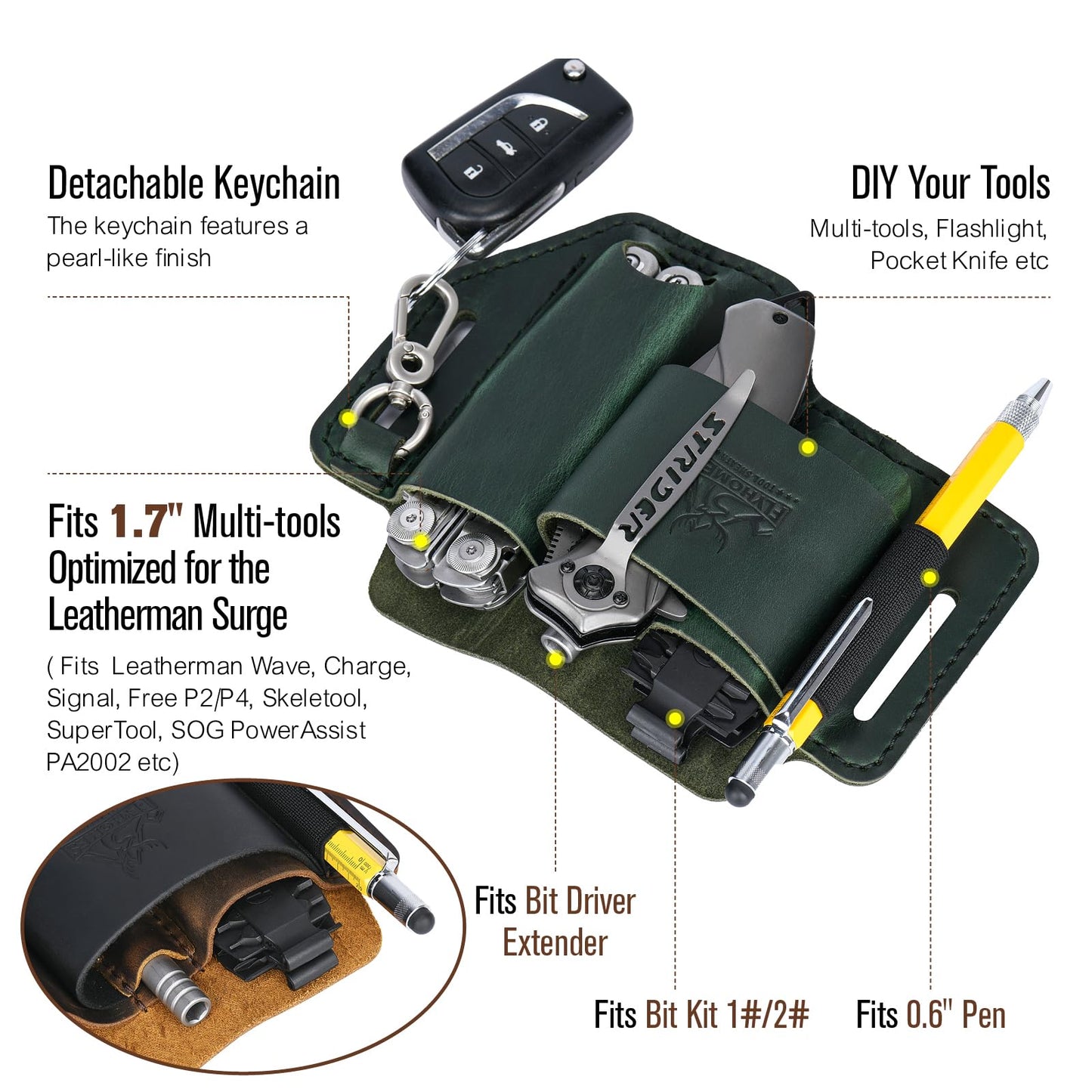 FLYHOMES Genuine Leather Multitool Sheath | Handmade Stitched Belt Organizer for Leatherman Surge | Holds Bit Kit & Extender | Flashlight Holster, Pen & EDC Tools Pouch | Dark Green