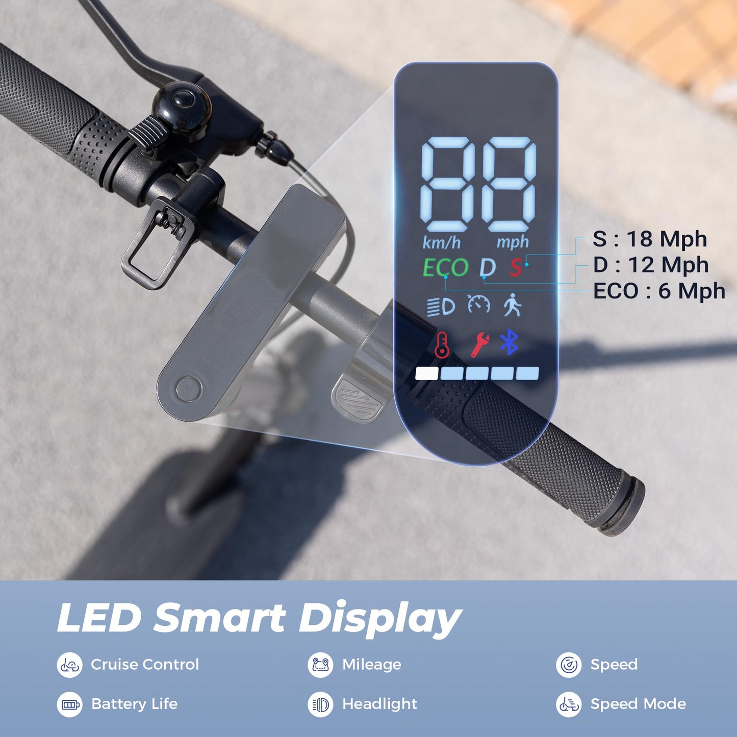 WAWSCOTE Electric Scooters - Electric Scooter for Adults, 500W Peak Motor, 18 Max MPH, 21 Miles Range, APP Control, Lightweight Foldable E-Scooter