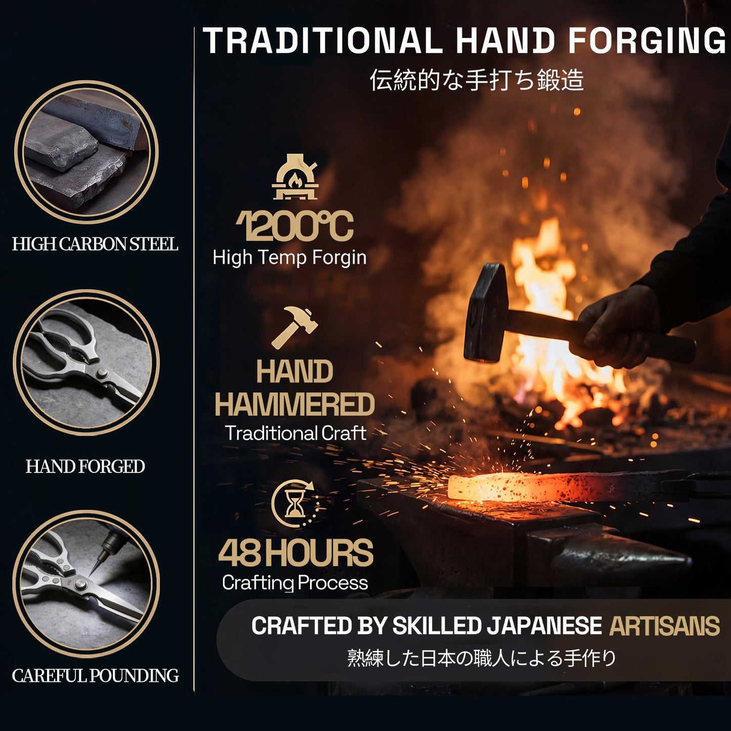 Kitchen Scissors Set, All Purpose Kitchen Shears for Food, Japanese Heavy Duty Poultry Shear Dishwasher Safe Food Scissor, Meat Cutting Scissors Chicken Shears, Gifts for Men Women