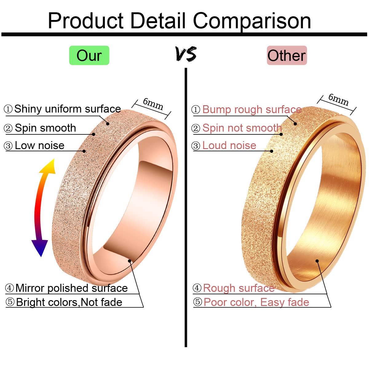 OreilleStar Anxiety Ring for Women Fidget Spinner Ring Fidget Toys Adults Titanium Stainless Steel Thumb Ring 6mm Wide Rose Gold Size 8