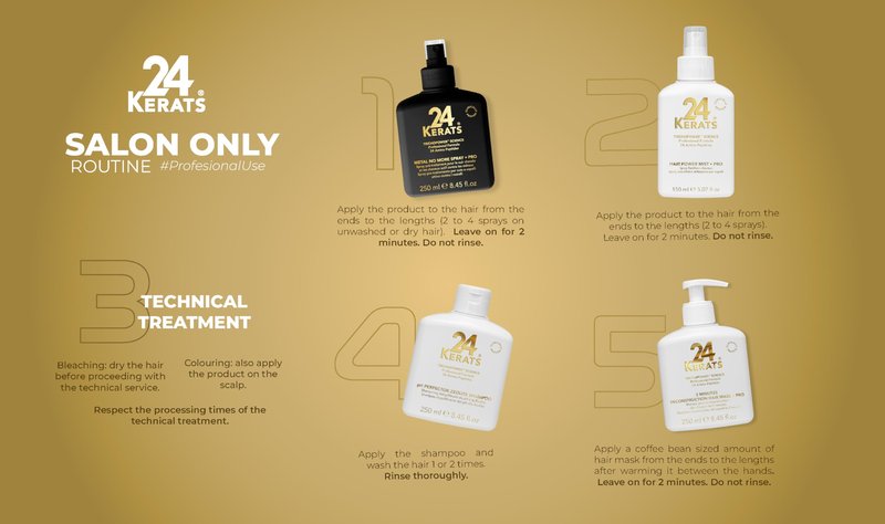 24 KERATS Balancing Shampoo | pH 4.0-5.0 | Volcanic Mineral Formula with Zeolite | Purifies, Nourishes & Preps Hair for Treatments | 8.45 fl oz
