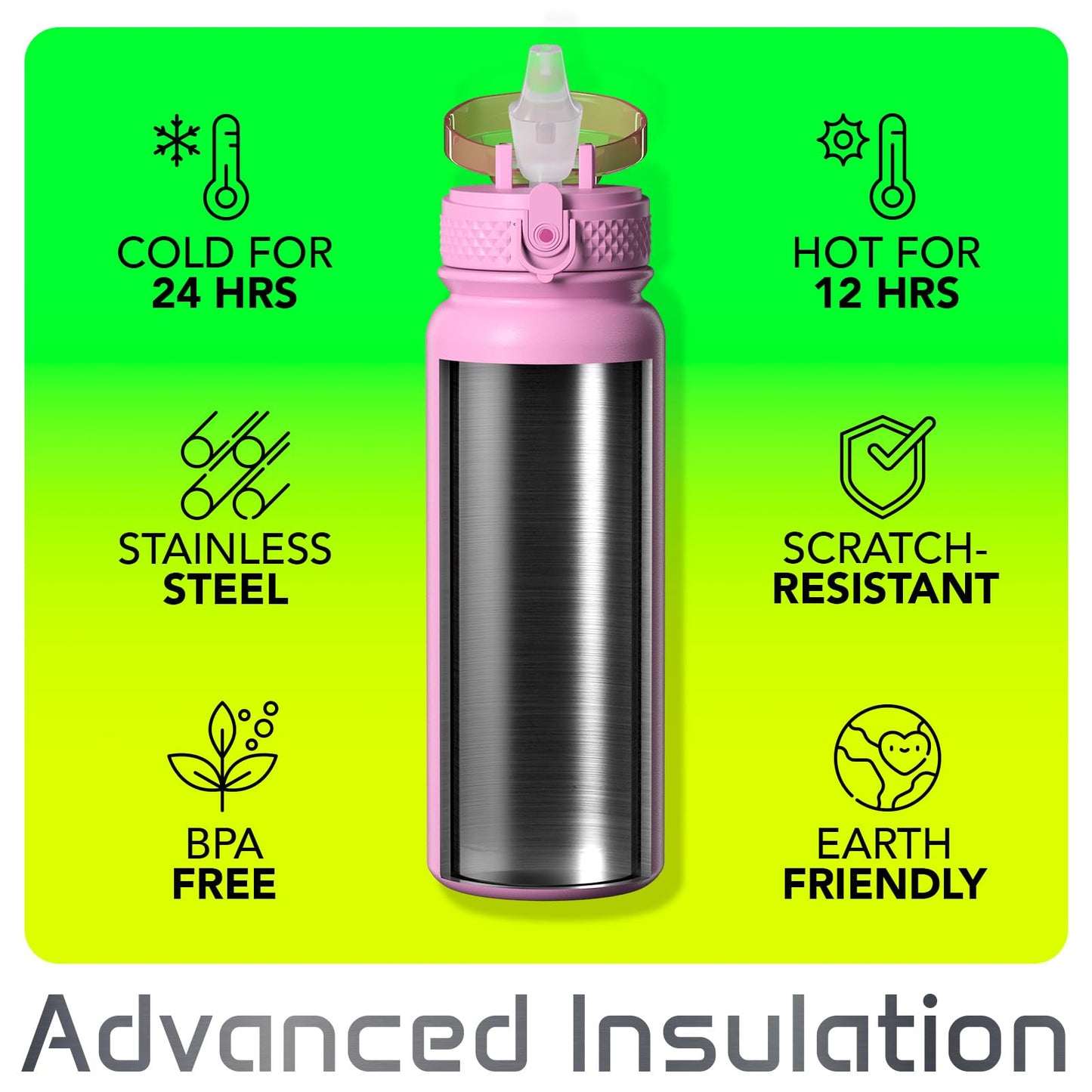 Mont-Clair Sport Water Bottle - 20oz Insulated Water Bottle with Straw - Patented Lid, BPA FREE, For Sports, Gym, Cycling, Bike - Quick Hydration - Pink