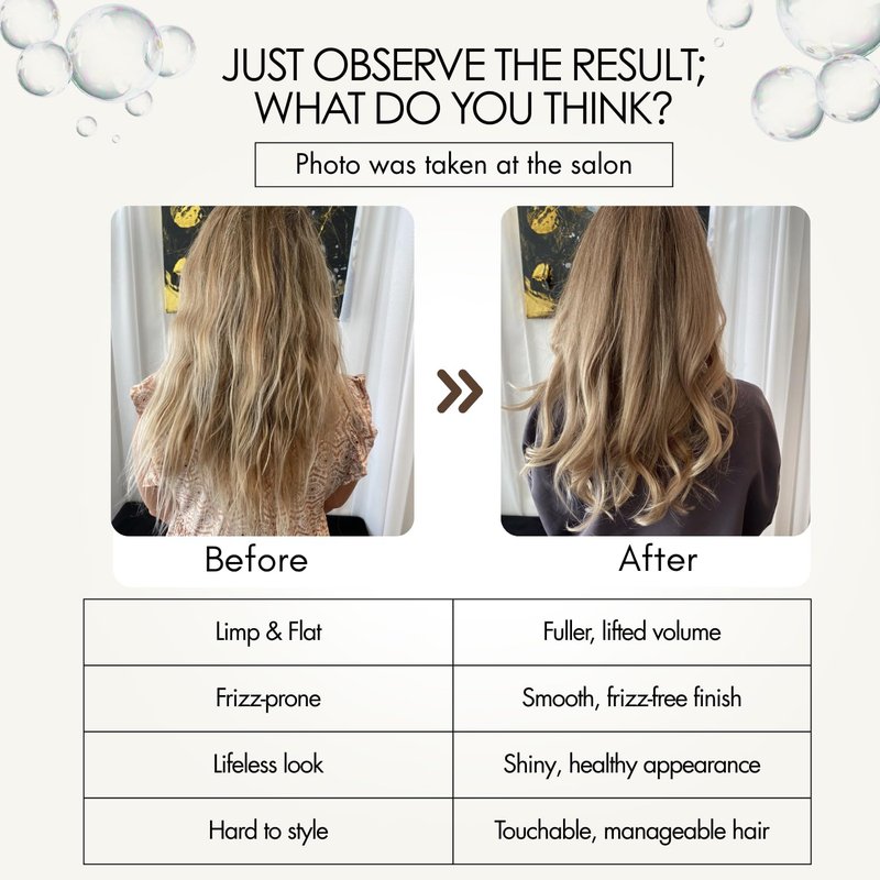 Lanfredi Revive Hair Mask for Deep Conditioning, Hydration & Repair | Controls Frizz & Dryness | Boosts Glossy Shine | For Damaged Hair & All Hair Types