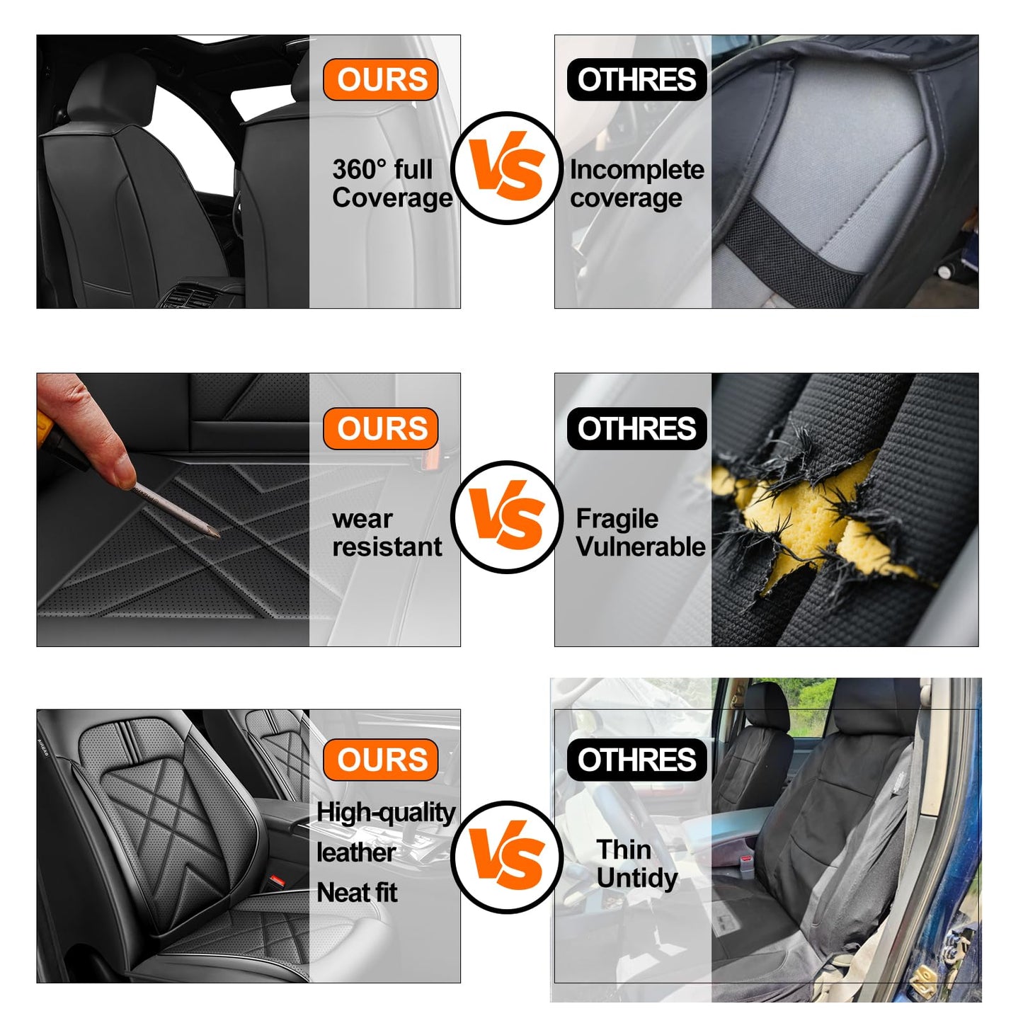YOGLOD RAV4 Car Seat Covers Custom Fit for Toyota RAV4 2013-2025 2026, Full Coverage Leather Waterproof Breathable Seat Covers Full Set, Automotive Seat Protectors, Airbag Compatible(5 Seats, Black)