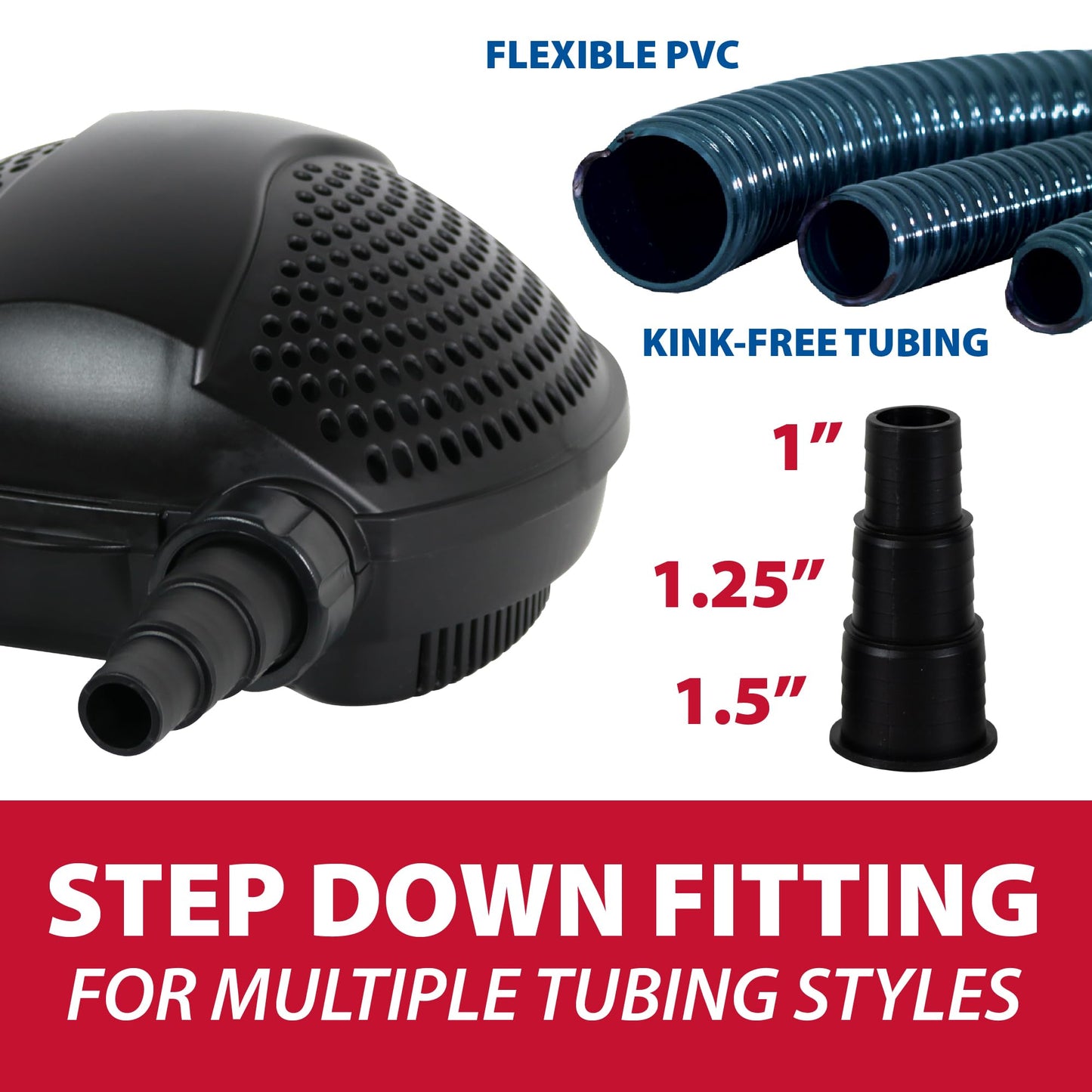 The Pond Guy SolidFlo G2 Submersible Pump for Small Ponds, Water Gardens & Waterfalls, Quiet, Durable, and Efficient Flow, Easy DIY Setup, 1250 GPH