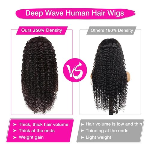 24 Inch Deep Wave Lace Front Wigs Human Hair 250 Density 13x6 HD Lace Frontal Wigs Human Hair Pre Plucked Deep Curly Glueless Human Hair Wigs for Women