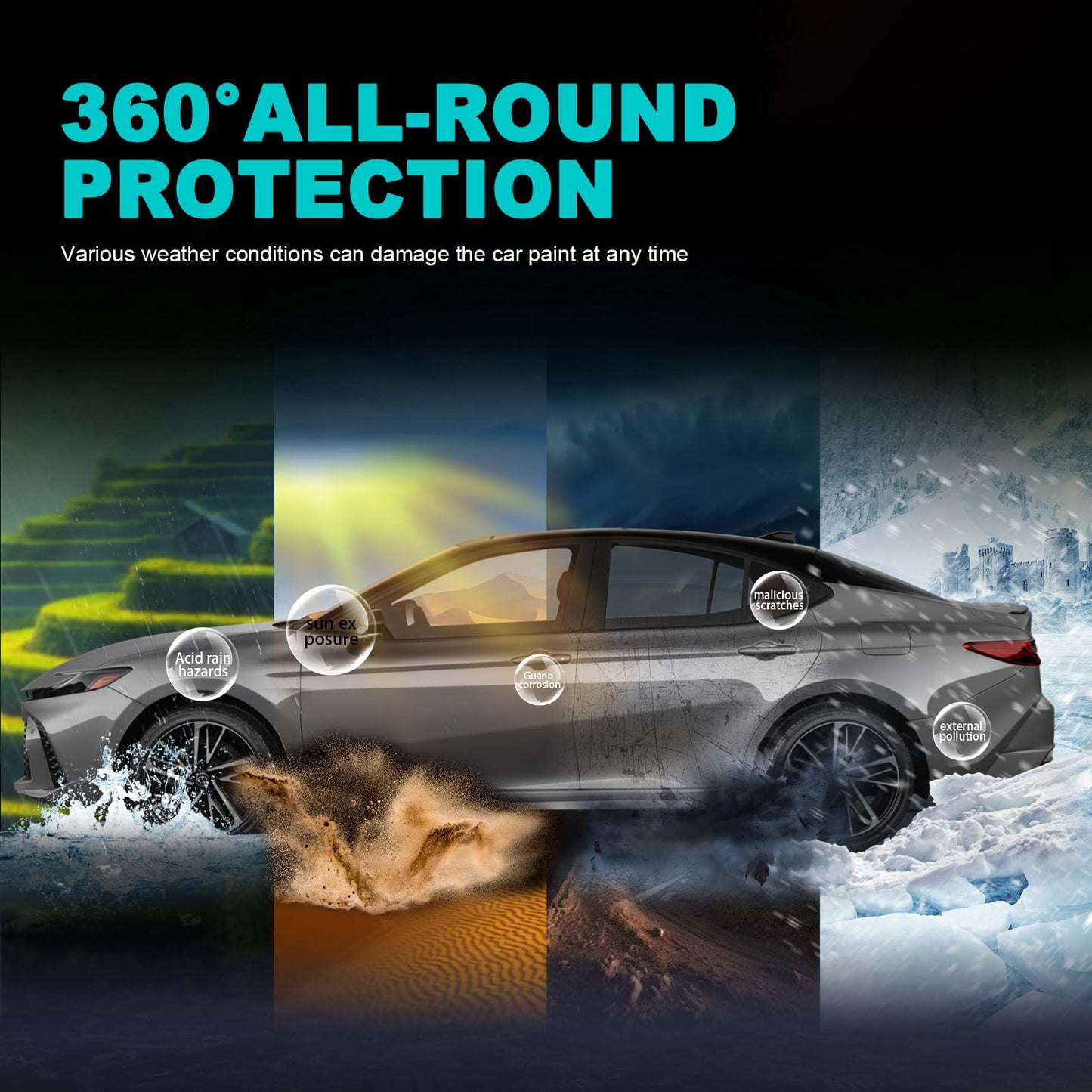 FDAIUN for 2025 2026 Tesla Model Y Juniper Precut Paint Protective Film 8.5 Mil TPU PPF Clear Car HD Scratch Exterior Accessories