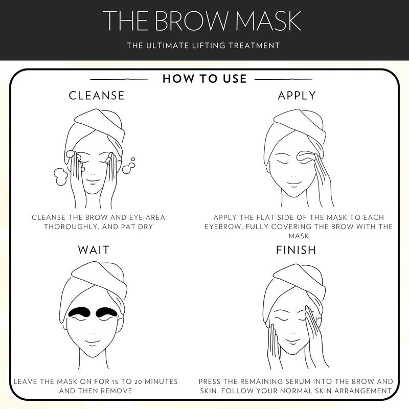 Sarah Maxwell Beauty Brow Mask: Ultimate Nourishing & Hydrating Treatment – Natural Brow Revitalizer for Full & Vibrant Appearance - 10 Pack