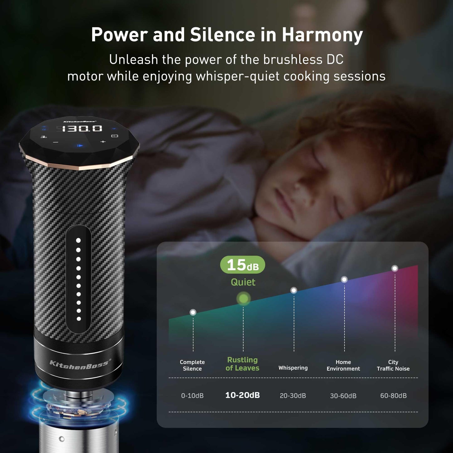 KitchenBoss Wifi Sous Vide Cooker: Ultra-quiet Sous Vide Machine Immersion Circulator APP Control, IPX7 Waterproof All-stainless Steel 1100W Sous Vide Precision Cooker Fast-Heating, Carbon Black