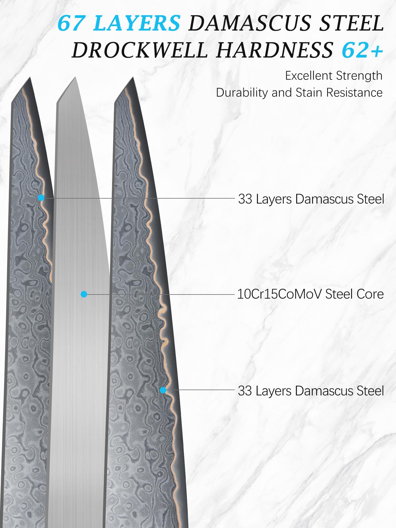 HOSHANHO Damascus Chef Knife 8 Inch, 67-Layer Damascus Super Steel Professional Kitchen Knife, Ultra Sharp Japanese Cooking Knives, Ergonomic Blue Resin Stabilized Wood Handle with Wood Gift Box