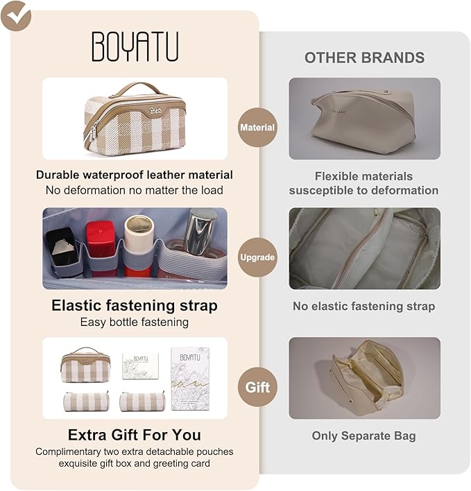 BOYATU Travel Makeup Bag Organizer Cosmetic Bag: 3 Pcs Set Make up Bags for Women with Handle - Waterproof Vegan Leather Toiletry Bags Travel Essentials Pouch with Compartments (F-04-Brown)