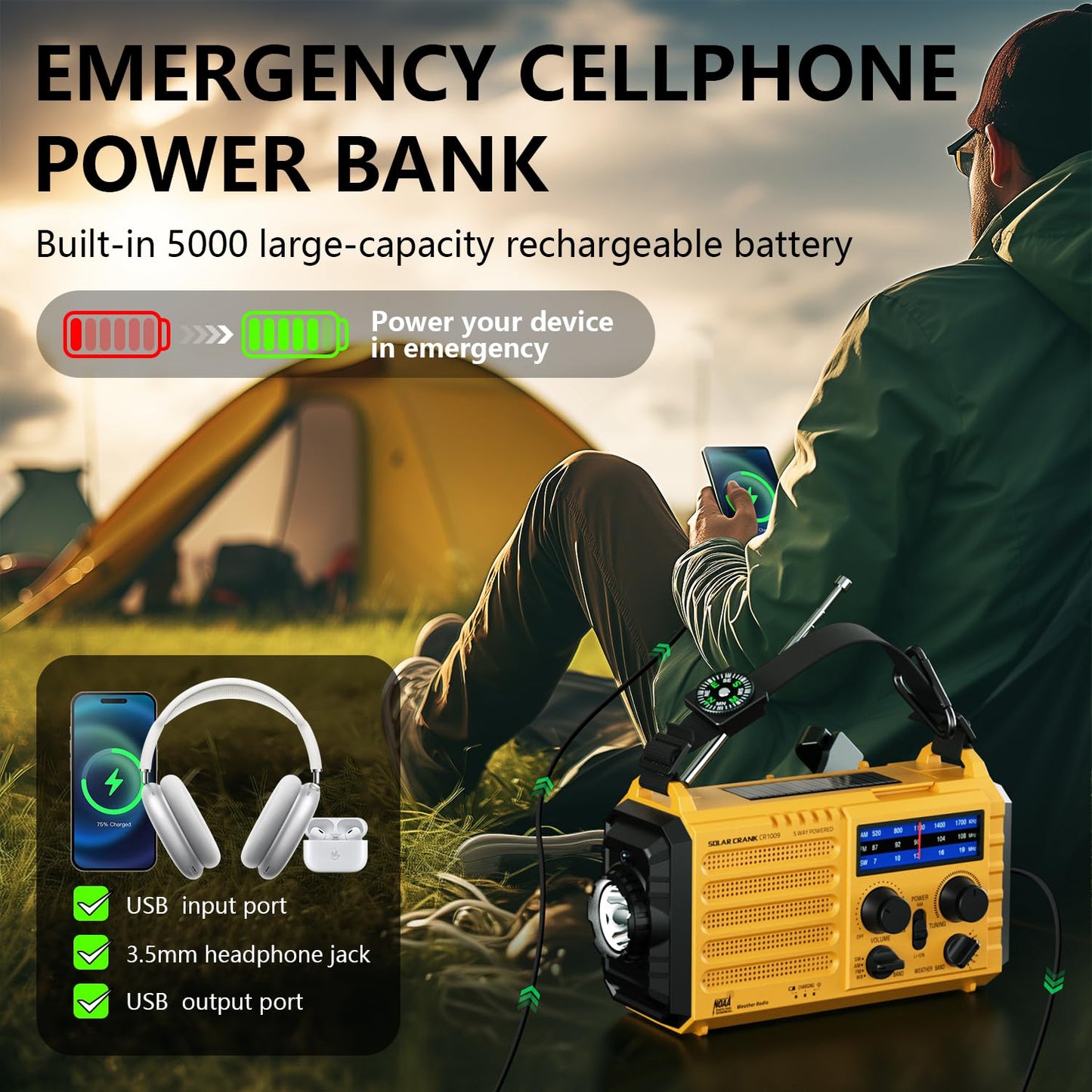 Emergency Weather Radio, 5 Ways Powered Crank Solar Radio, Portable AM/FM/SW/NOAA Weather Radio Battery Operated with Cellphone Charger, Camping Flashlight, Reading Lamp, SOS Alarm for Home Outdoor