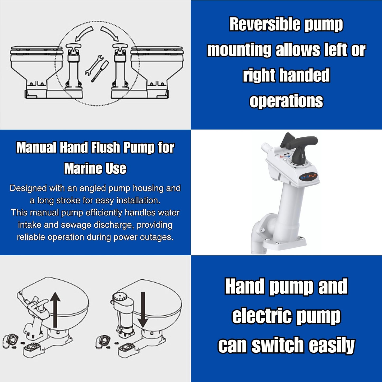SEAFLO Manually Operated Marine Toilet Head