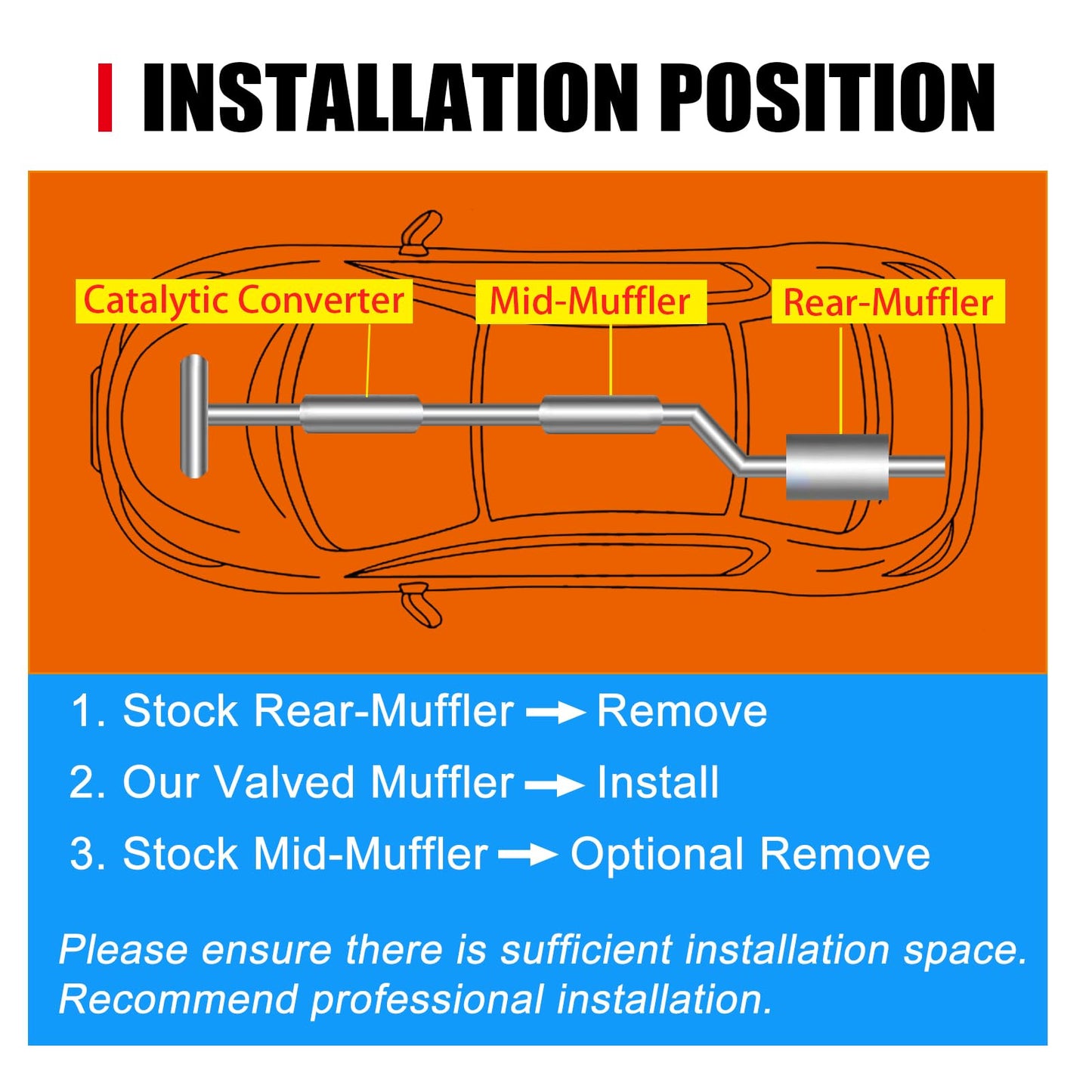 2.5 Inch Valved Muffler Electric Exhaust Cutout with Muffler Cat Back Exhaust System Kit (2pcs)