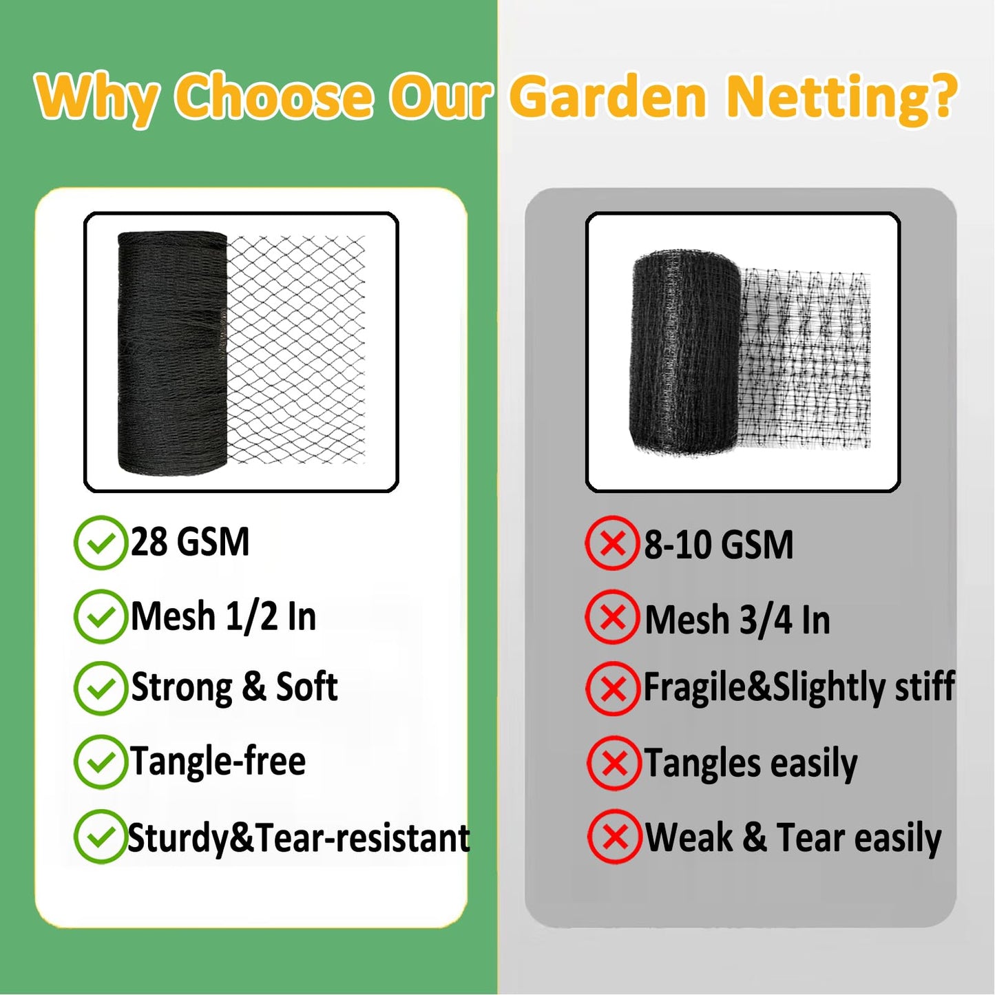 Junkogo Bird Netting 7.5x100 Ft, 1/2In Mesh Heavy Duty Garden Netting Pest Barrier for Plants, Fruit Trees, Vegetables, Extra Strong Woven Mesh Netting, Animal Fencing Against Birds, Deer, Poultry