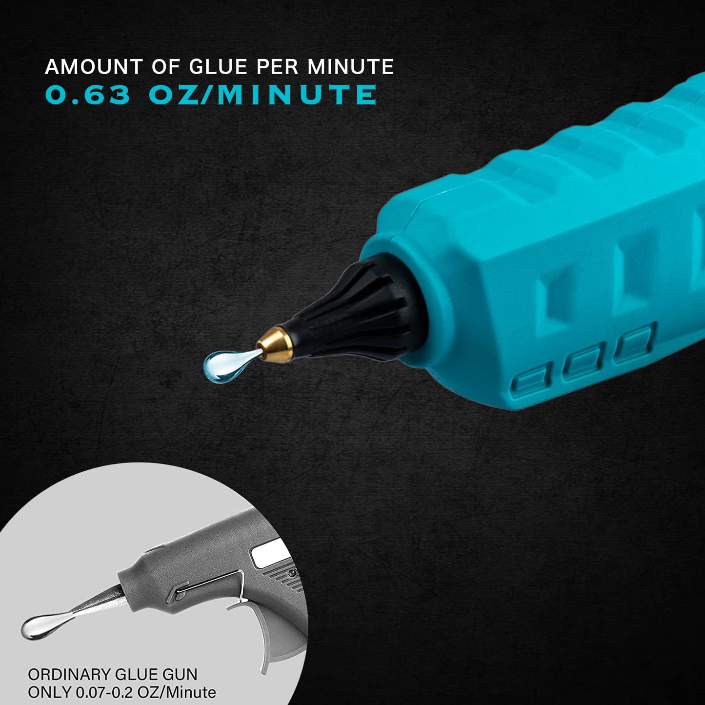100W Cordless Hot Glue Gun Compatible with Makita 18V Battery (Tool Only) High Temp Electric Power Glue Gun with 20PCS Full Size Glue Sticks for Arts Crafts DIY Festival Decor School Home Repair