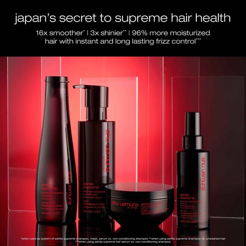 shu uemura art of hair Ashita Supreme Smoothing Treatment Mask - Adds Shine, Reduces Frizz, Strengthens Strands, Prevents Breakage, For All Hair Types, 6 Fl Oz