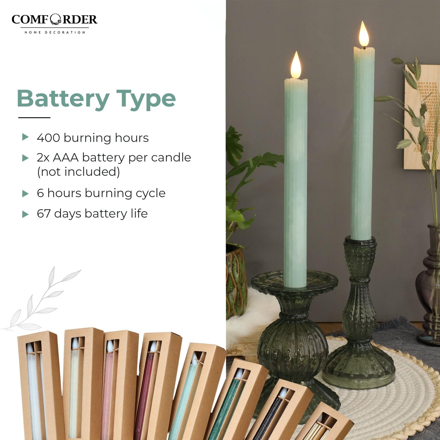 comforder Flameless Taper Candles – Flickering LED Flame with 6H Timer – Real Wax, Ribbed Design – Battery Operated Set of 2 – 10" Tall (Eucalyptus Green)"