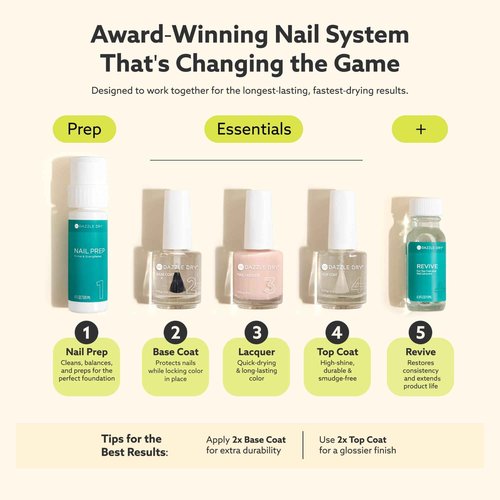 Dazzle Dry Full System Kit - Fine China - A sheer milky white. Simple and clean. (0.5 fl oz)